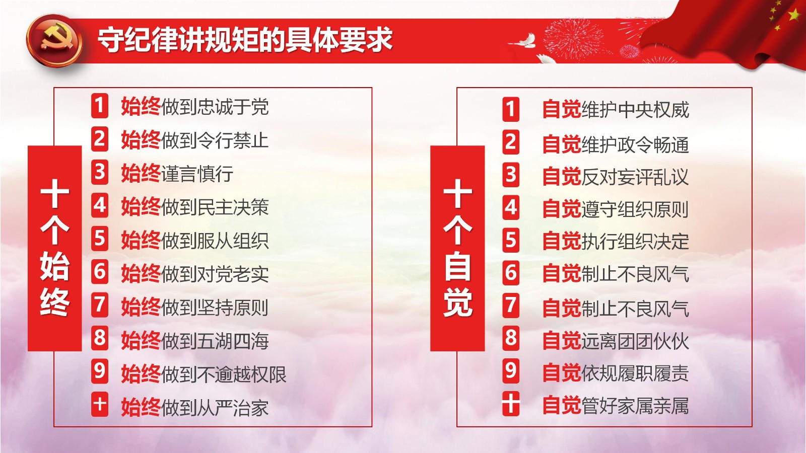 争做新时代合格党员PPT16
