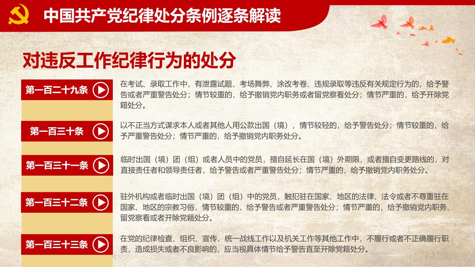 纪律处分条例-1：关键条款解读与应用PPT97