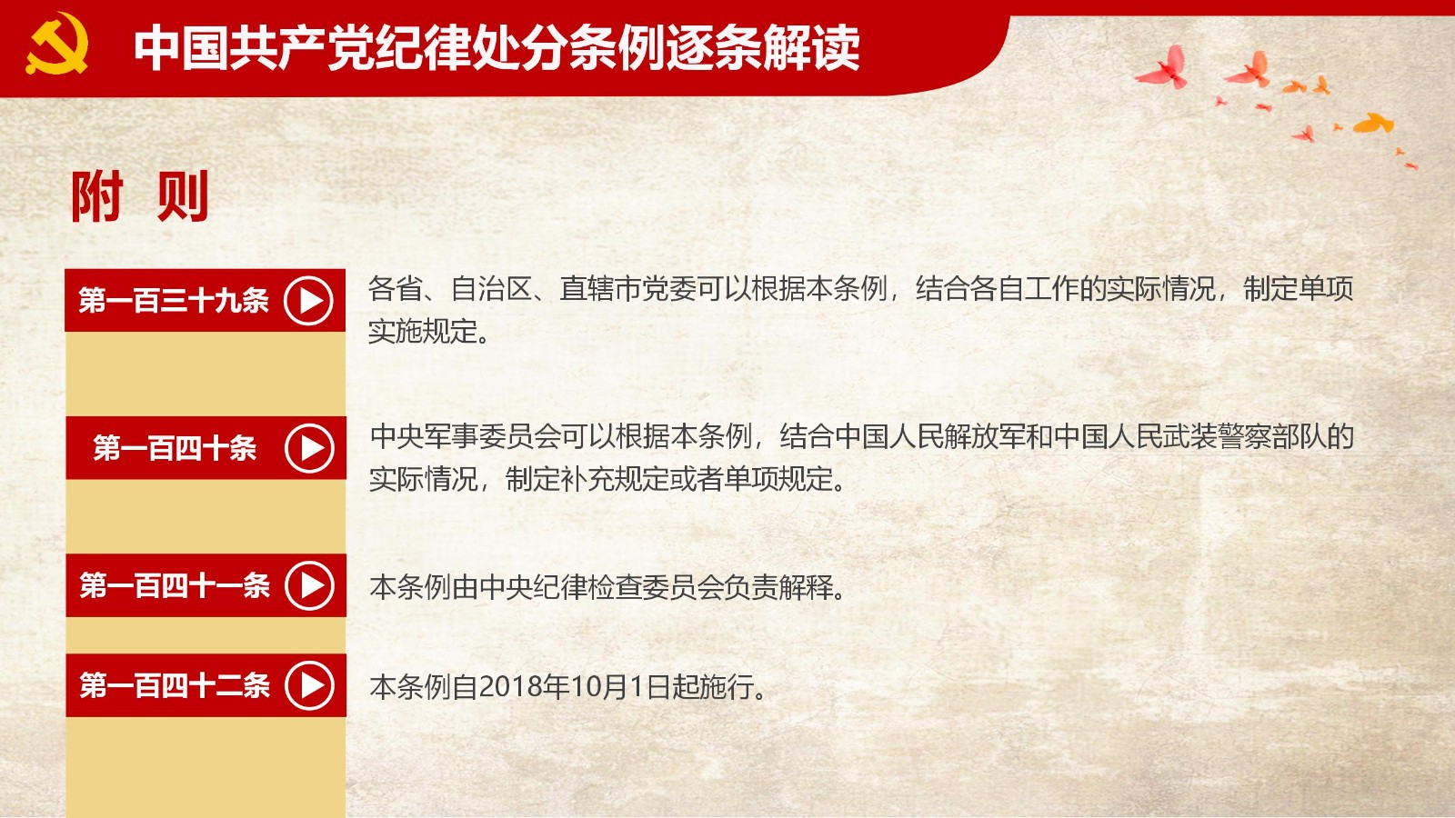 纪律处分条例-1：关键条款解读与应用PPT101