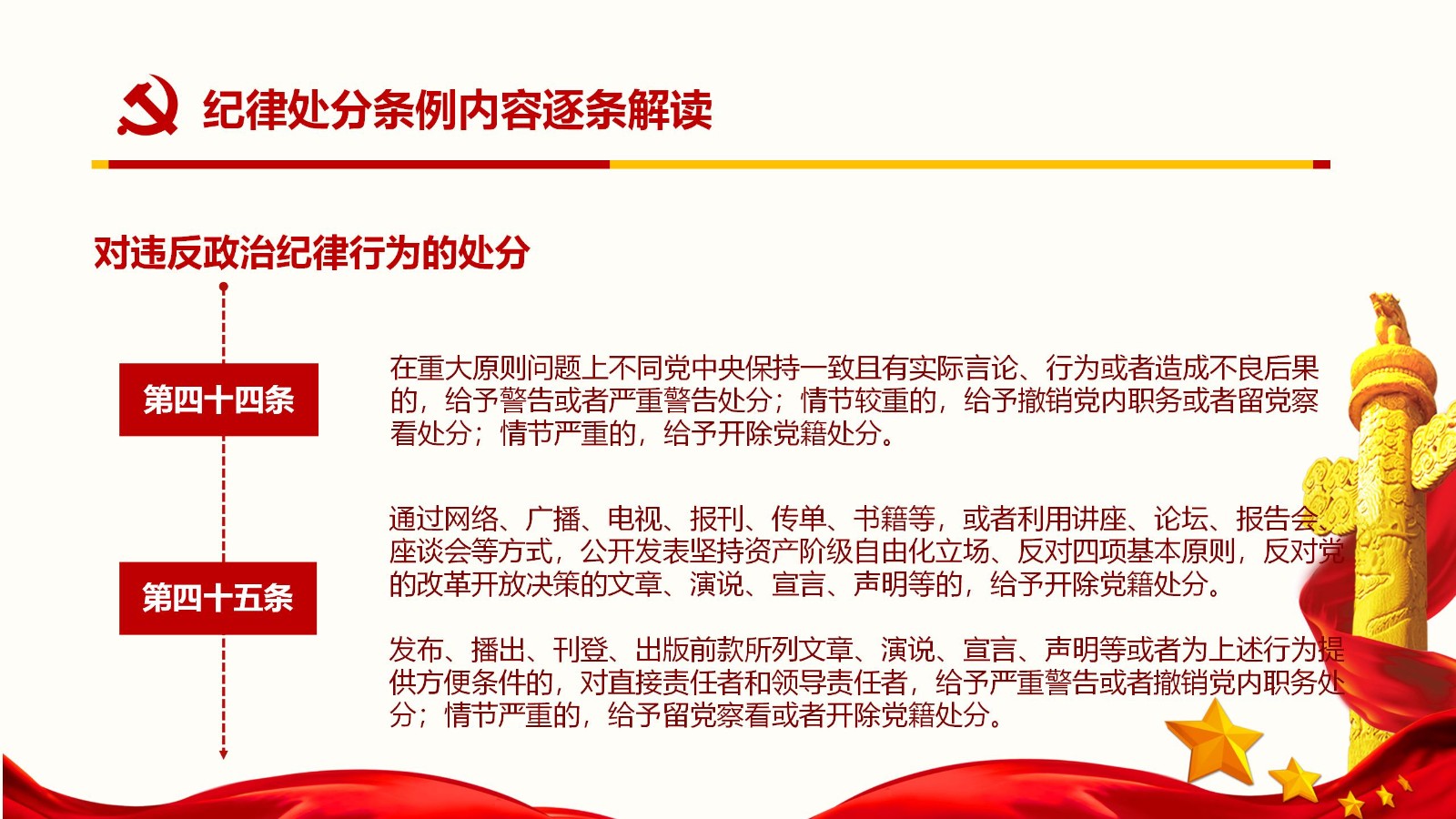 纪律处分条例核心内容与实施要点PPT模板51