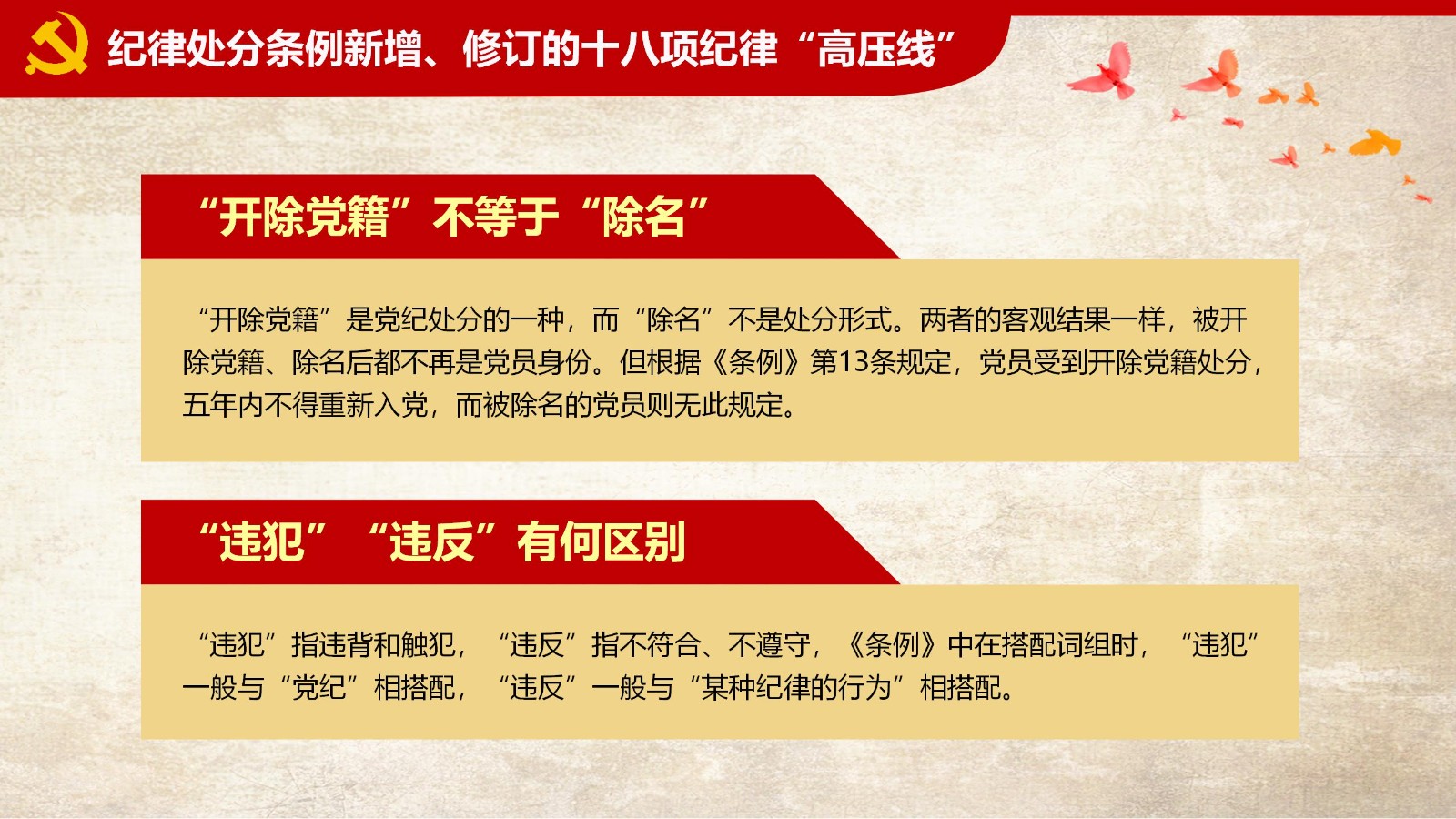 纪律处分条例-1：关键条款解读与应用PPT20
