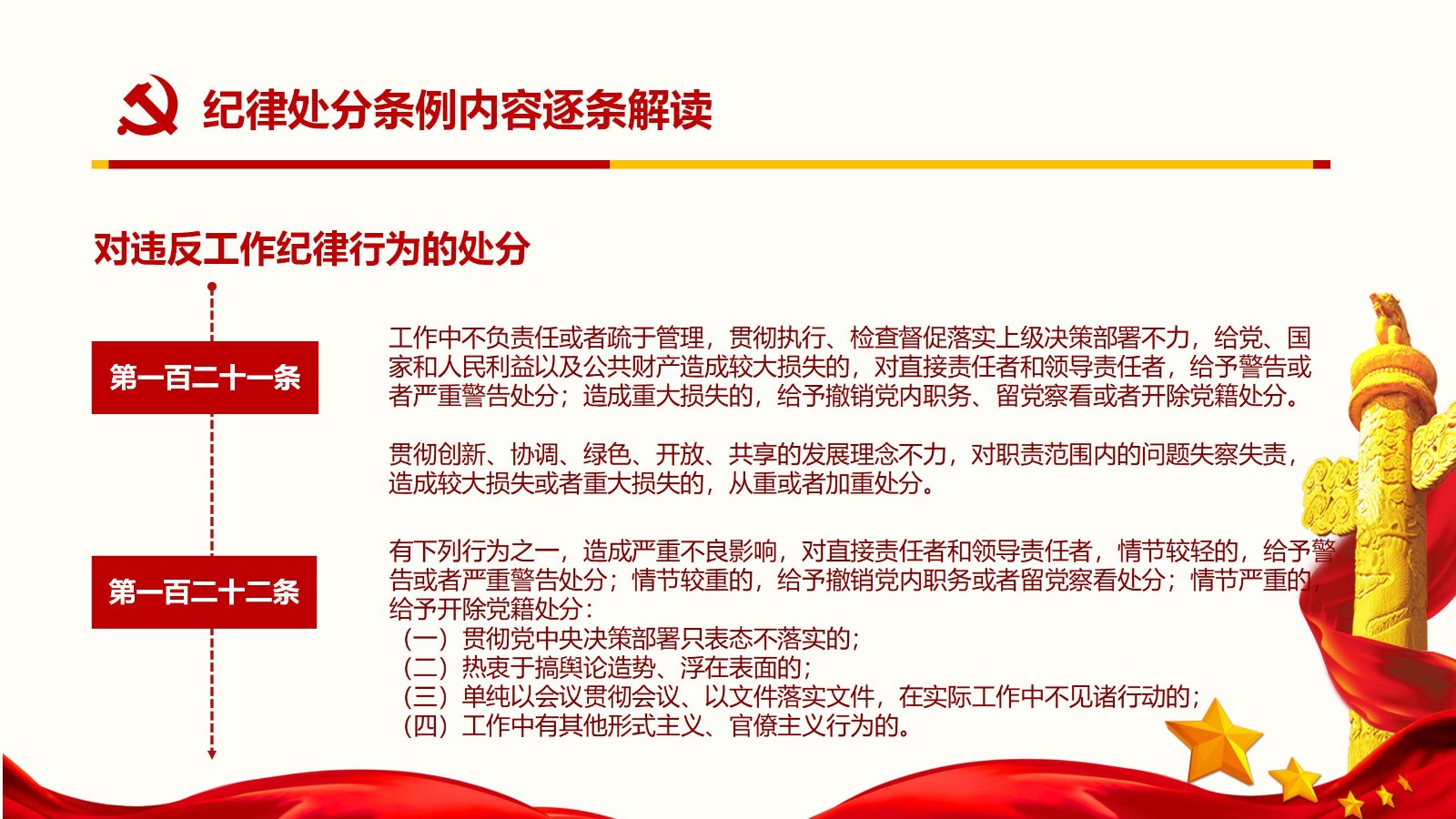 纪律处分条例核心内容与实施要点PPT模板92