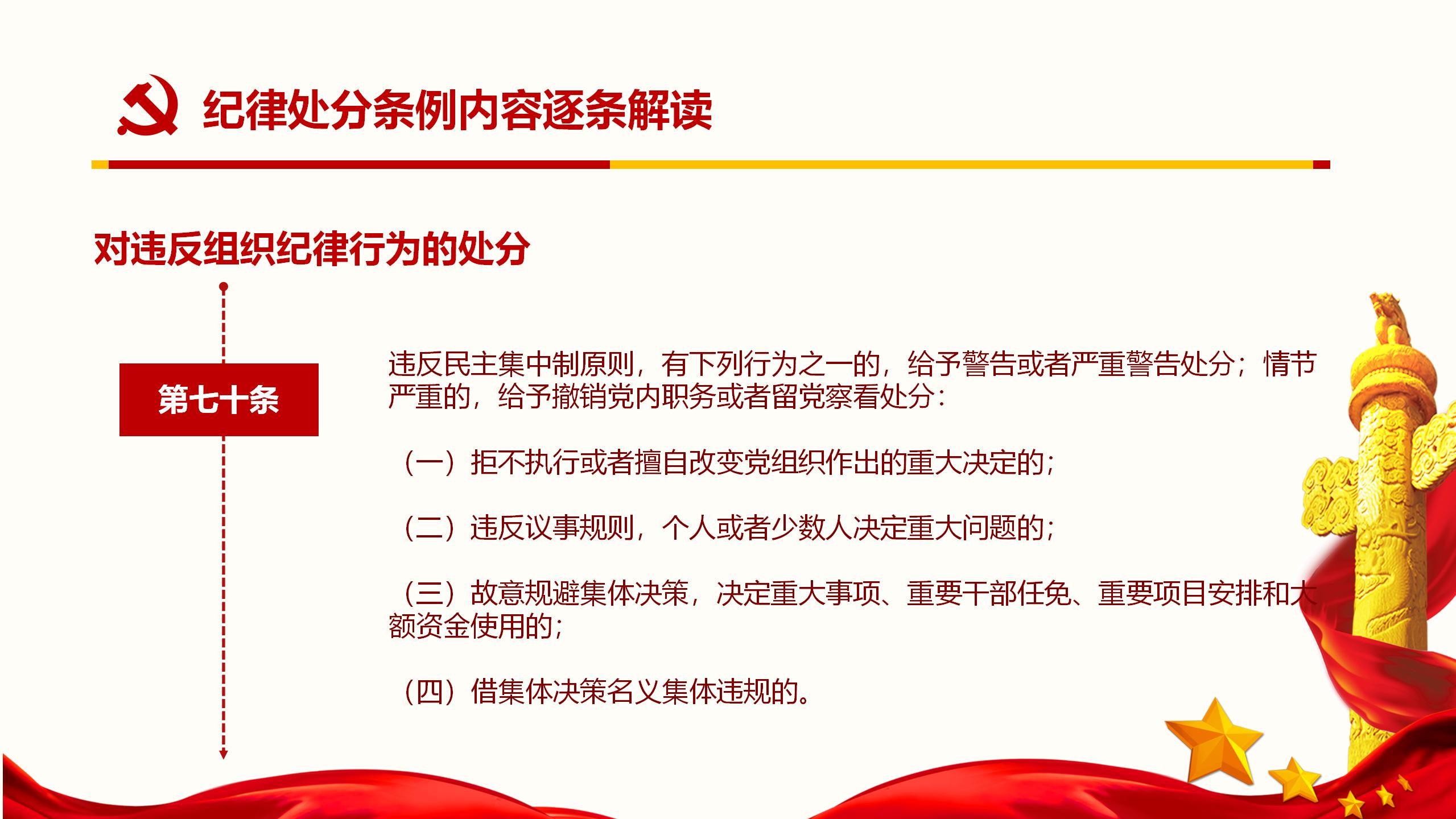 纪律处分条例核心内容与实施要点PPT模板65