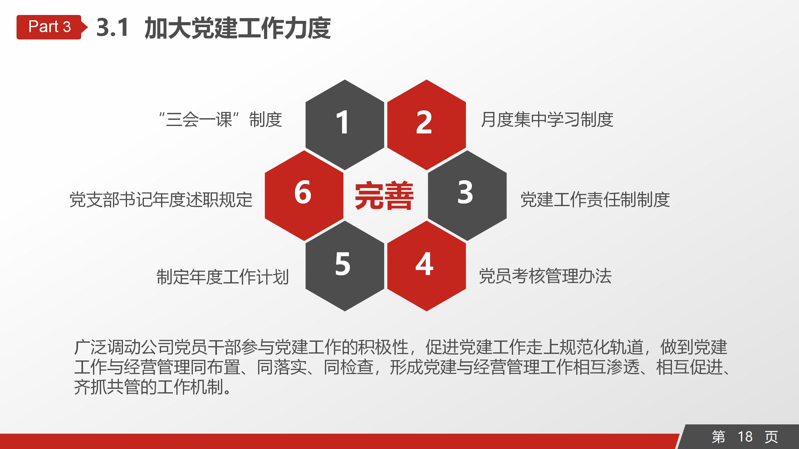 政府党政工作全年总结通用PPT模板18