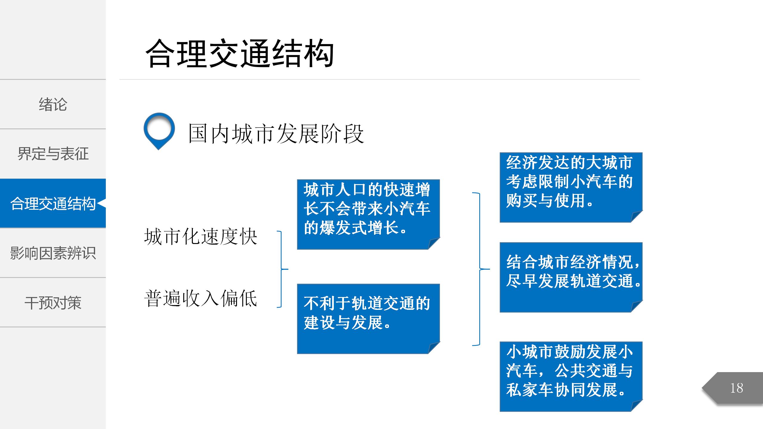 带案例展示简约学术风PPT模板18