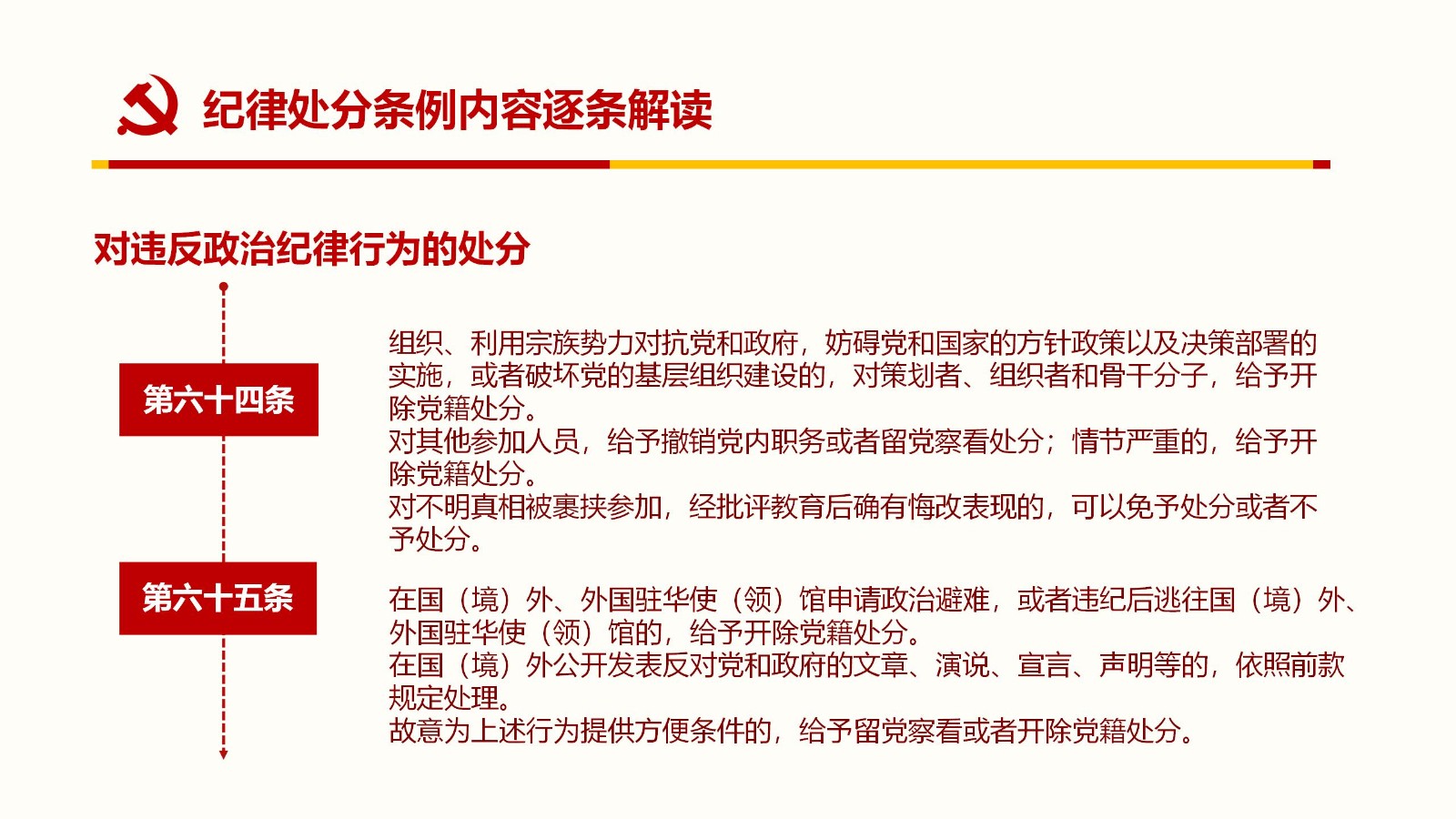 纪律处分条例PPT62
