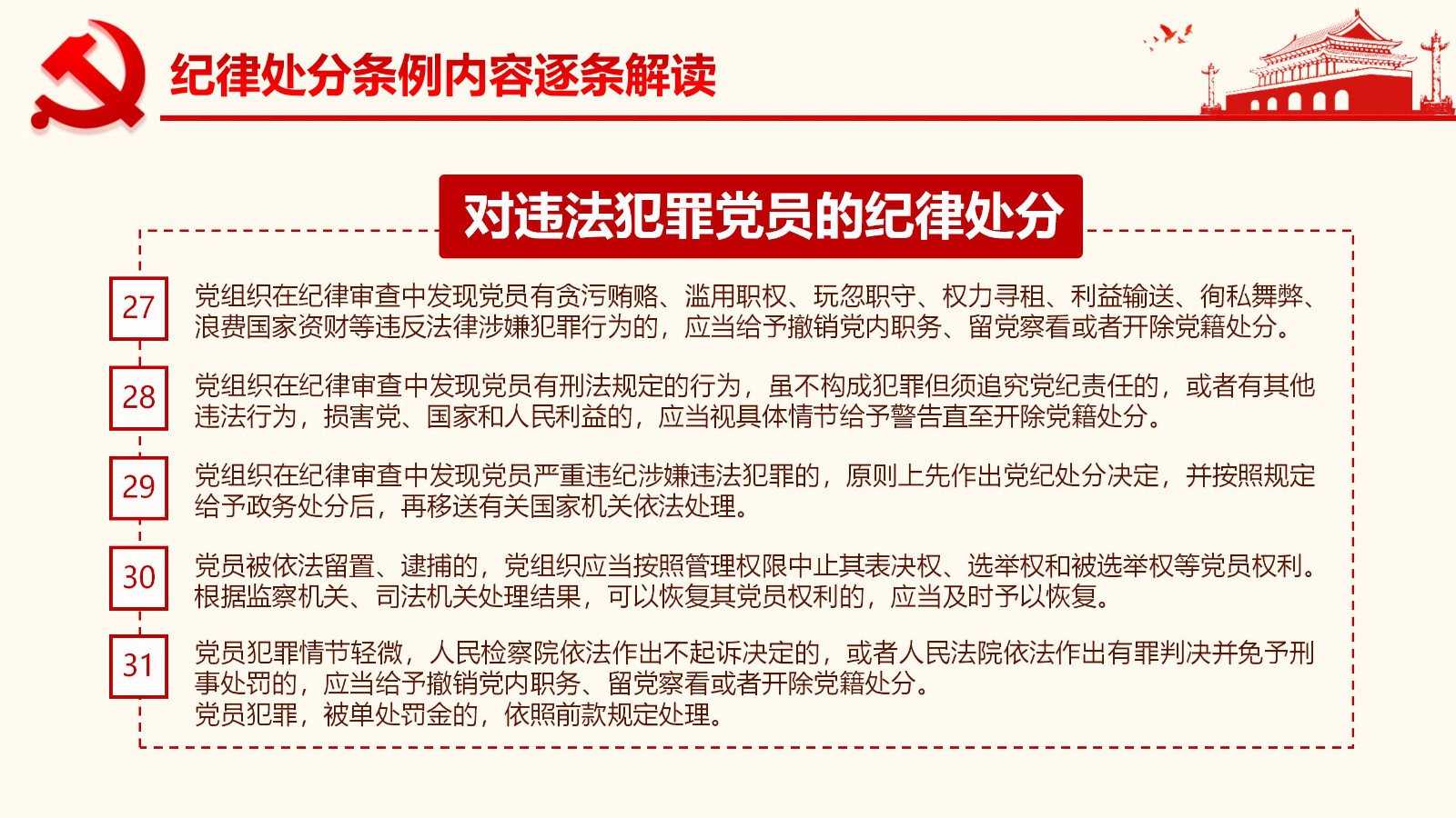 纪律处分条例详解与案例分析PPT45