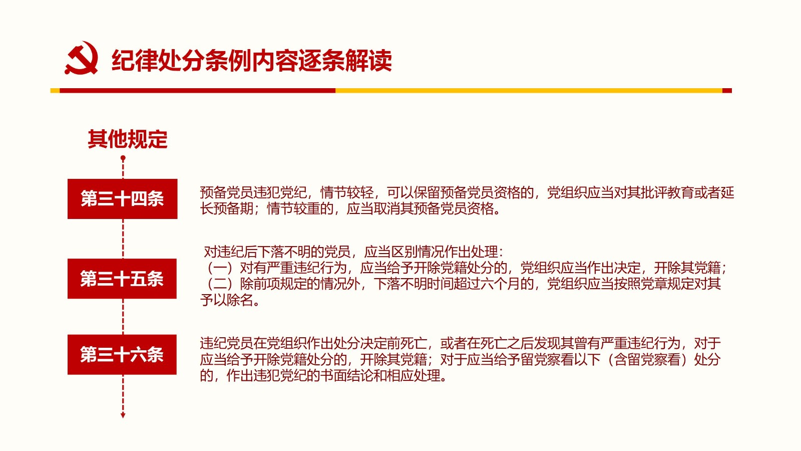 纪律处分条例PPT46