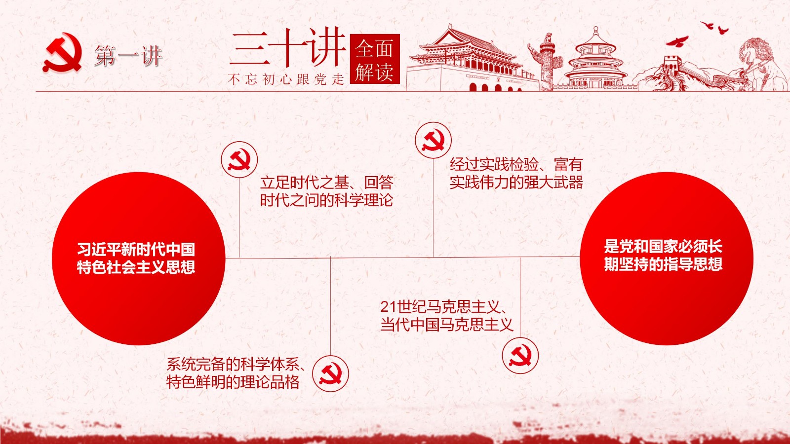 社会主义思想三十讲PPT模板4