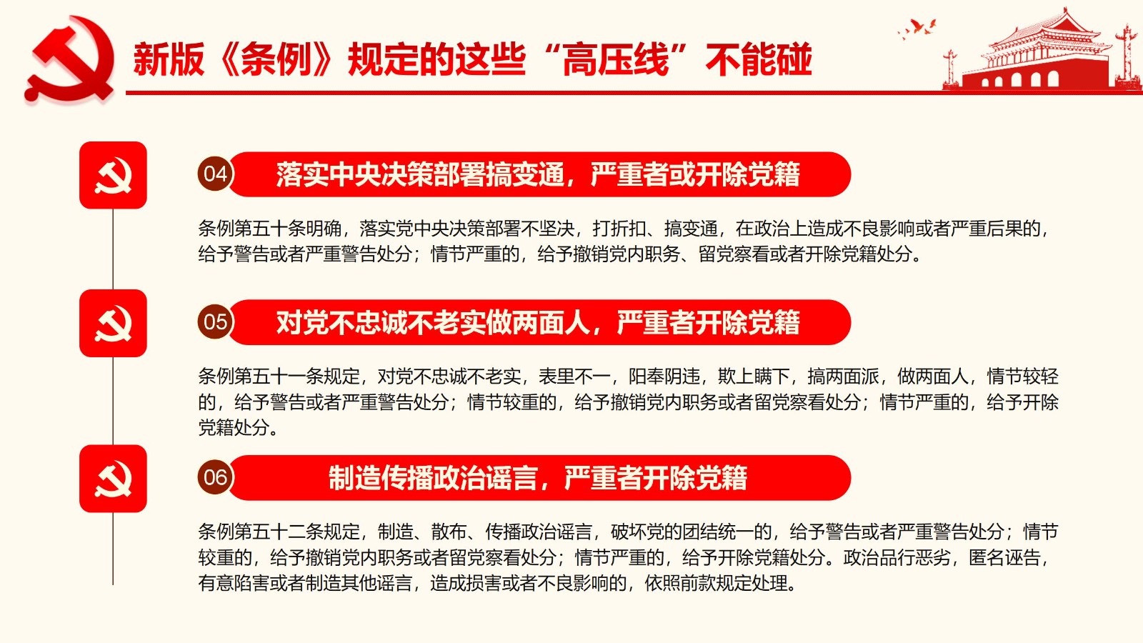 纪律处分条例详解与案例分析PPT21