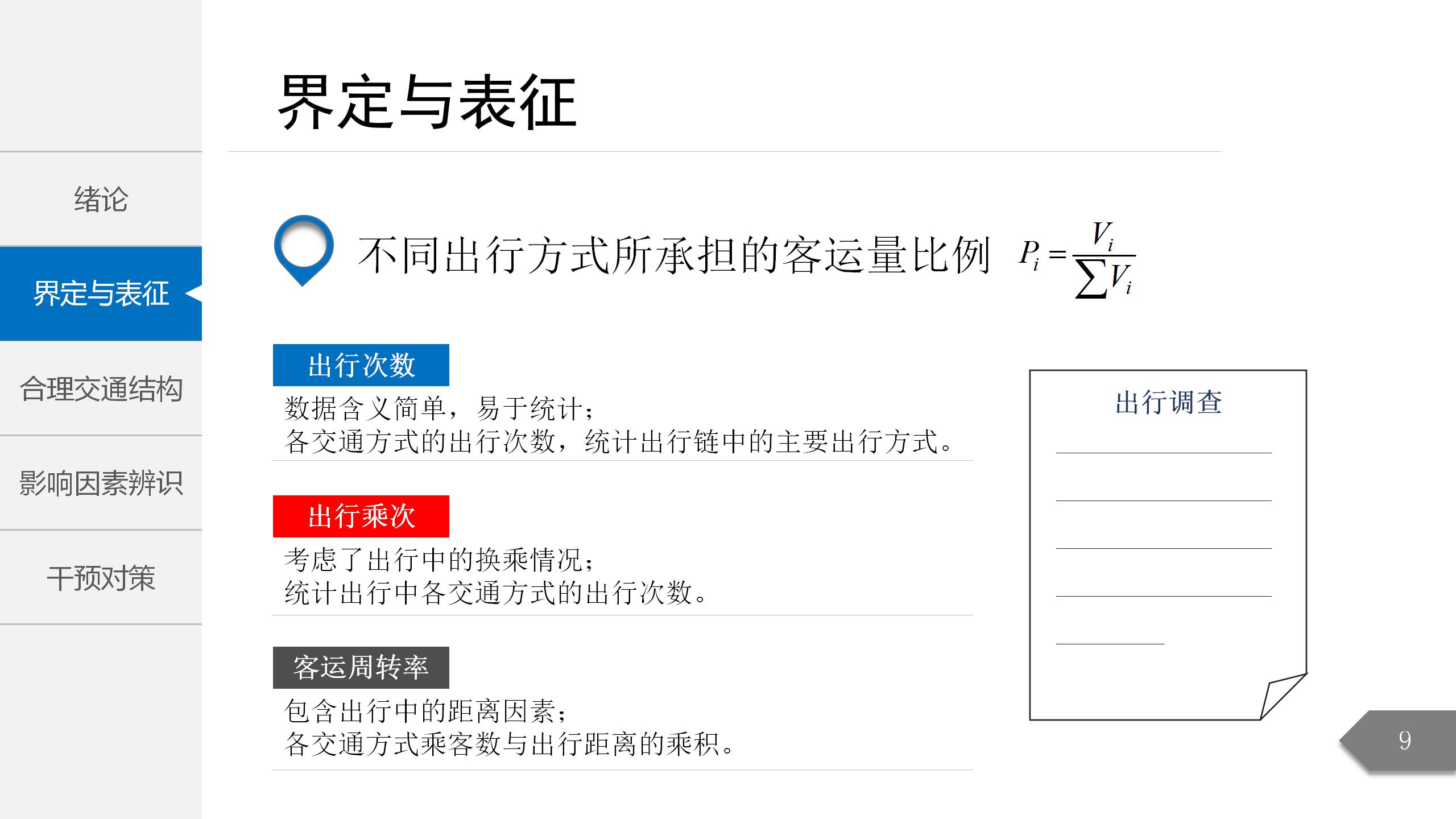 带案例展示简约学术风PPT模板9