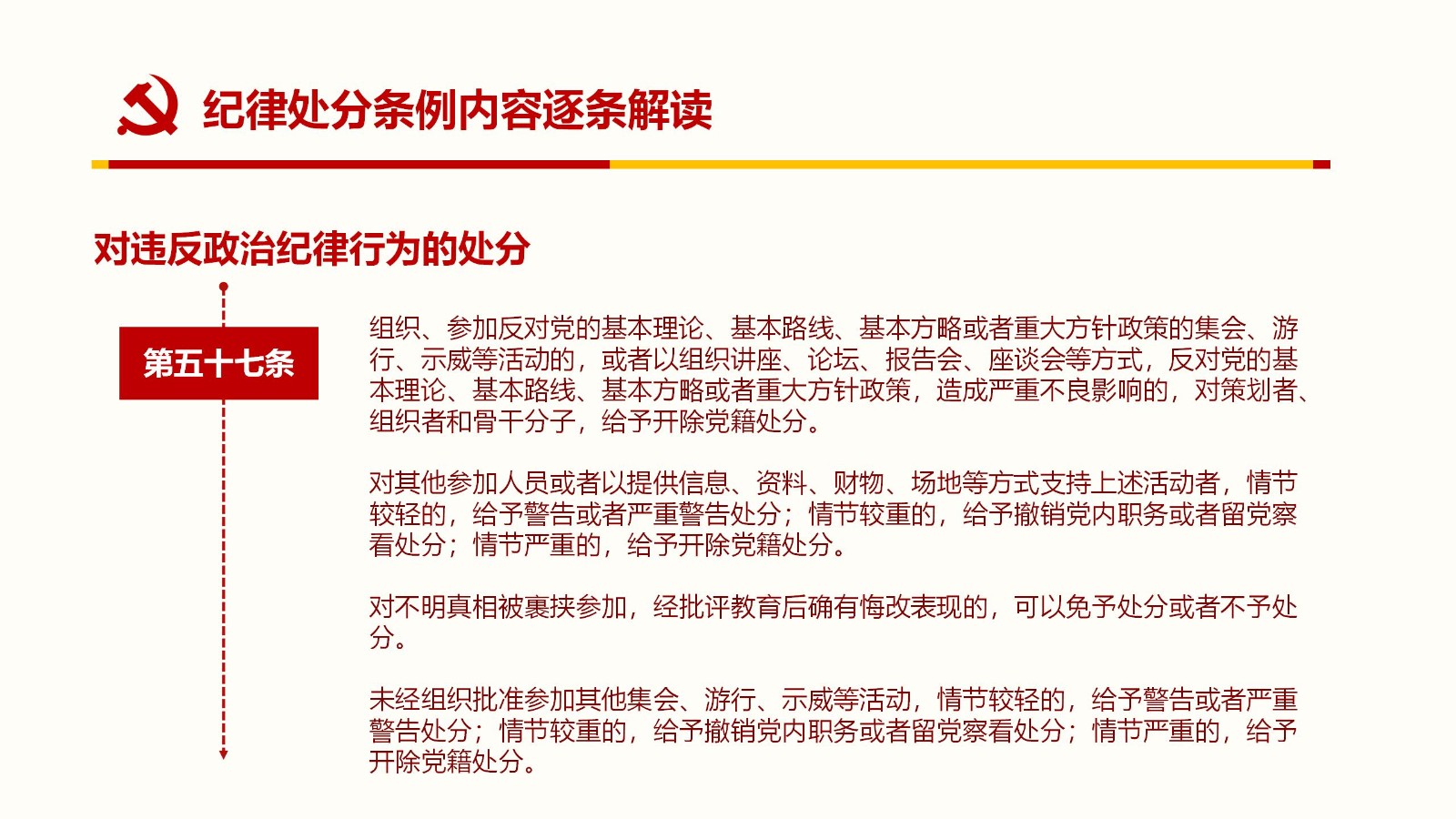 纪律处分条例PPT57