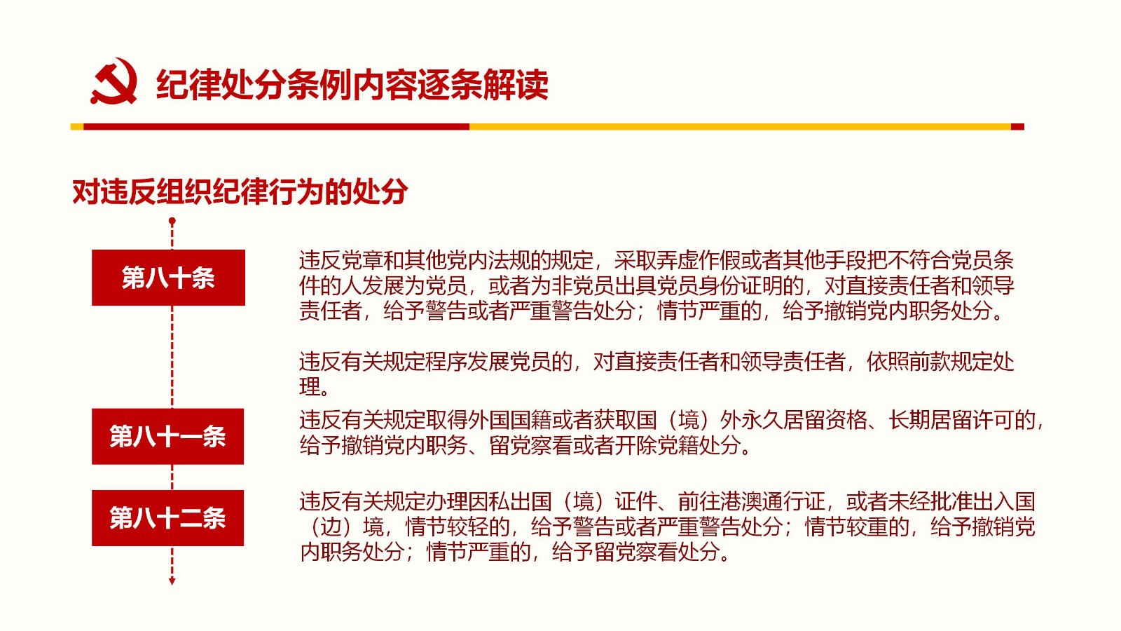 纪律处分条例PPT71