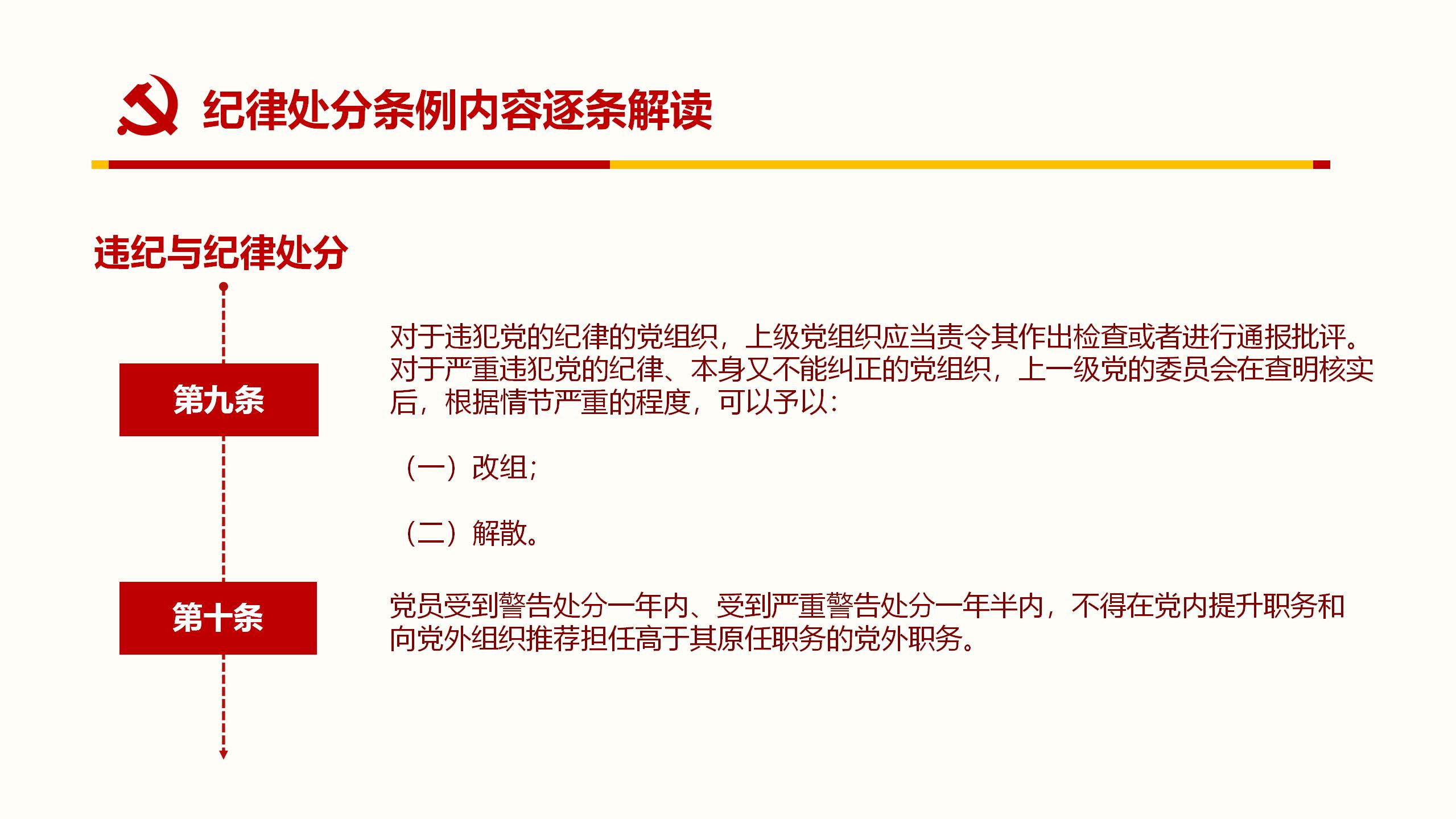 纪律处分条例PPT31