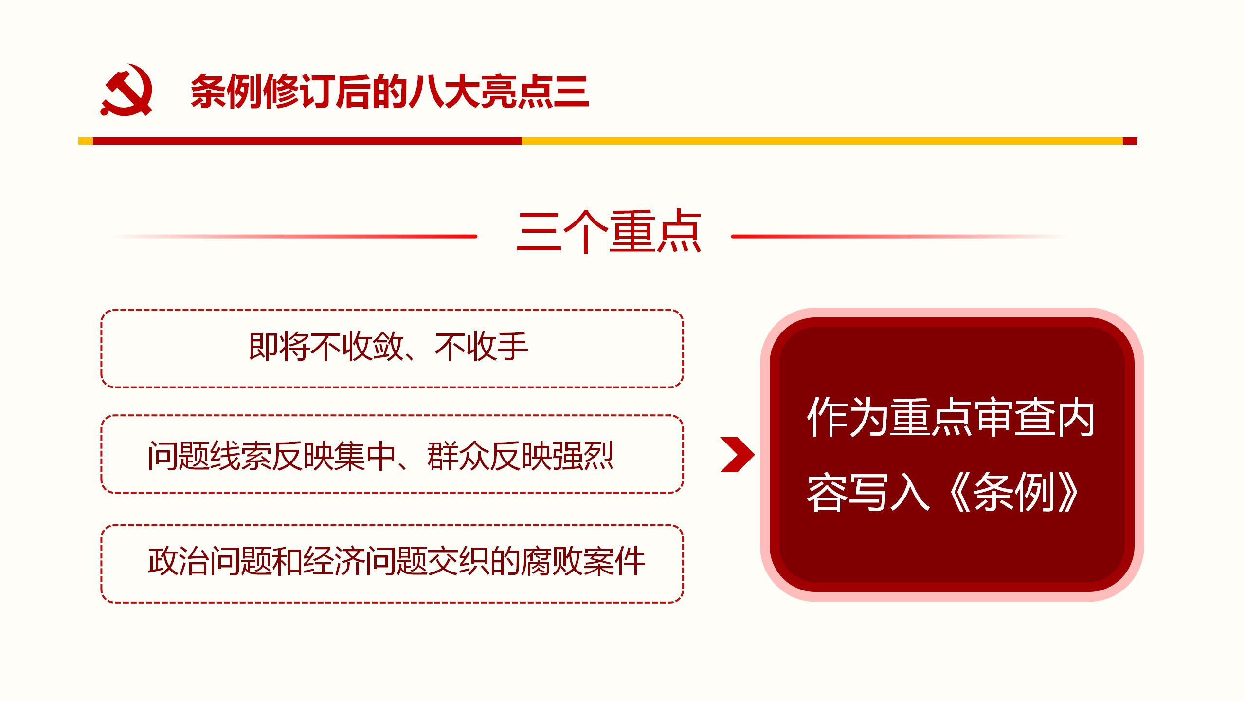 纪律处分条例PPT13