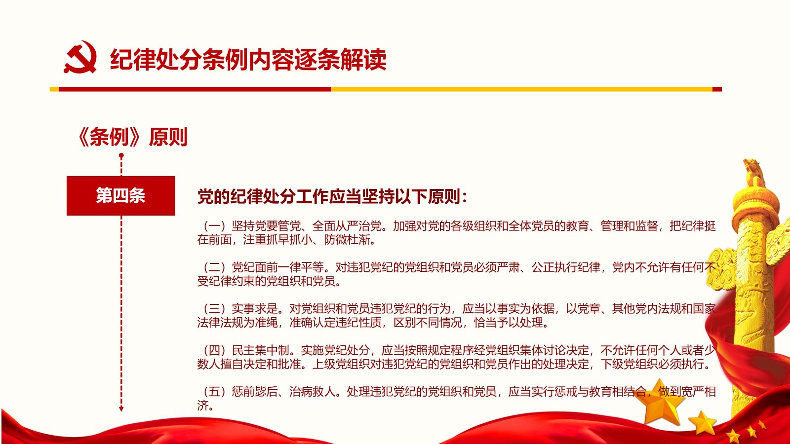 纪律处分条例核心内容与实施要点PPT模板27