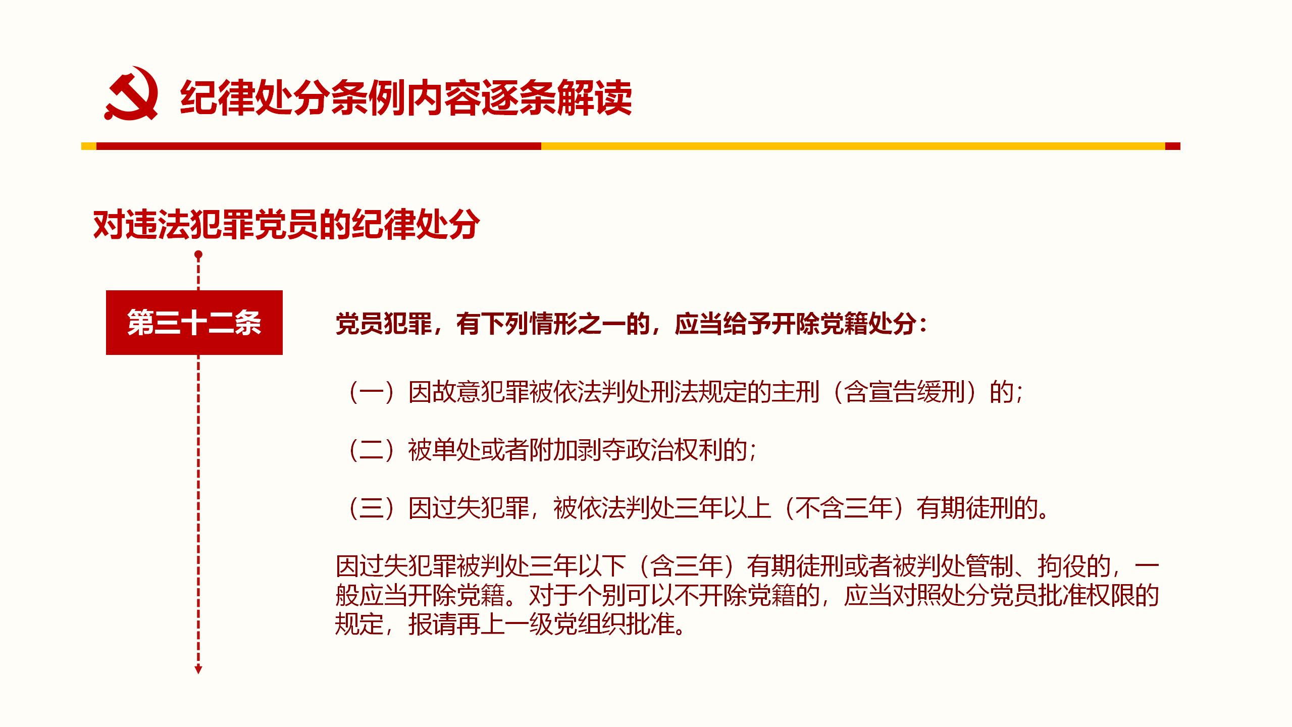 纪律处分条例PPT43