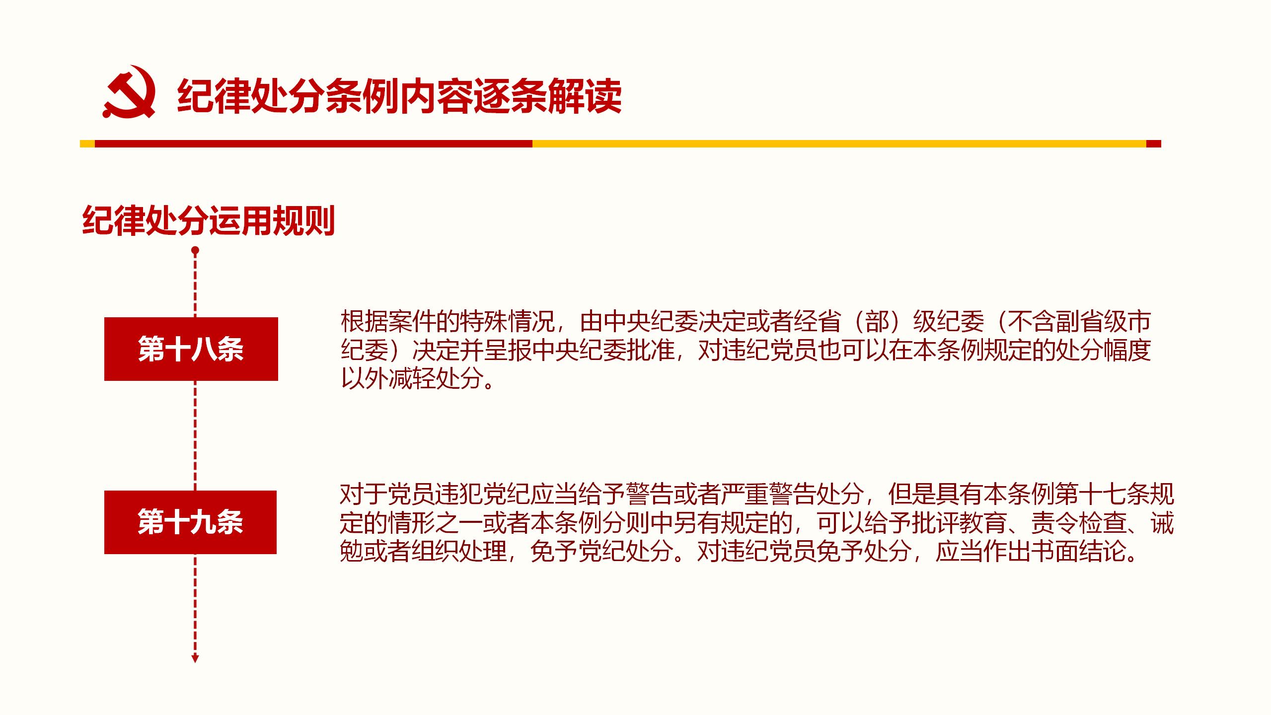 纪律处分条例PPT37