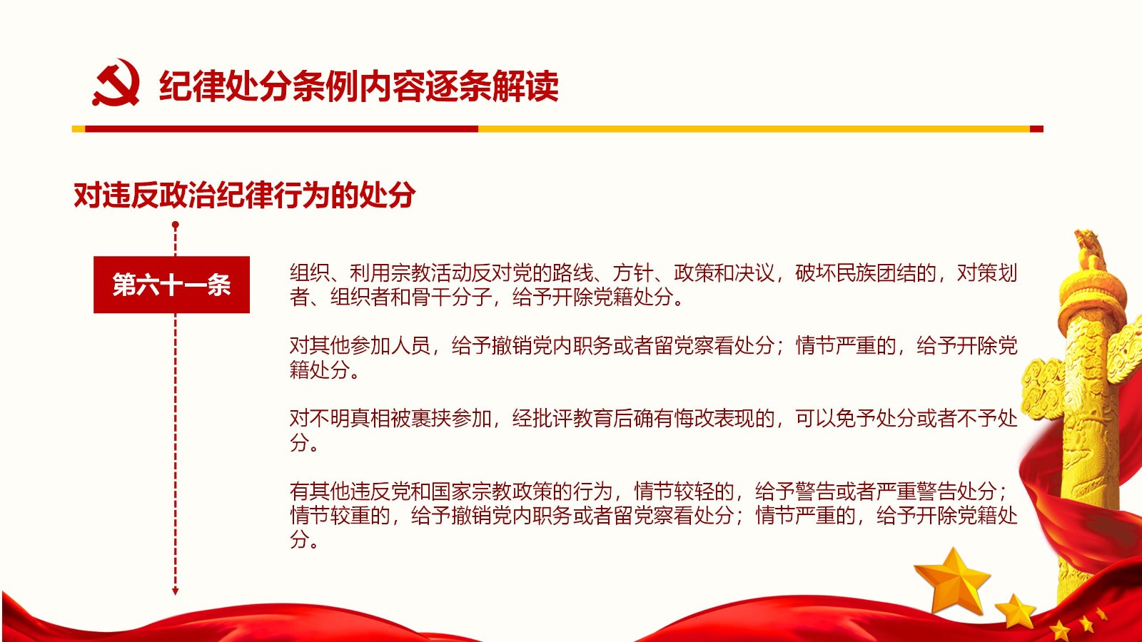 纪律处分条例核心内容与实施要点PPT模板60