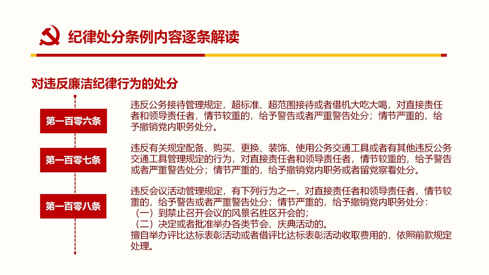 纪律处分条例PPT84