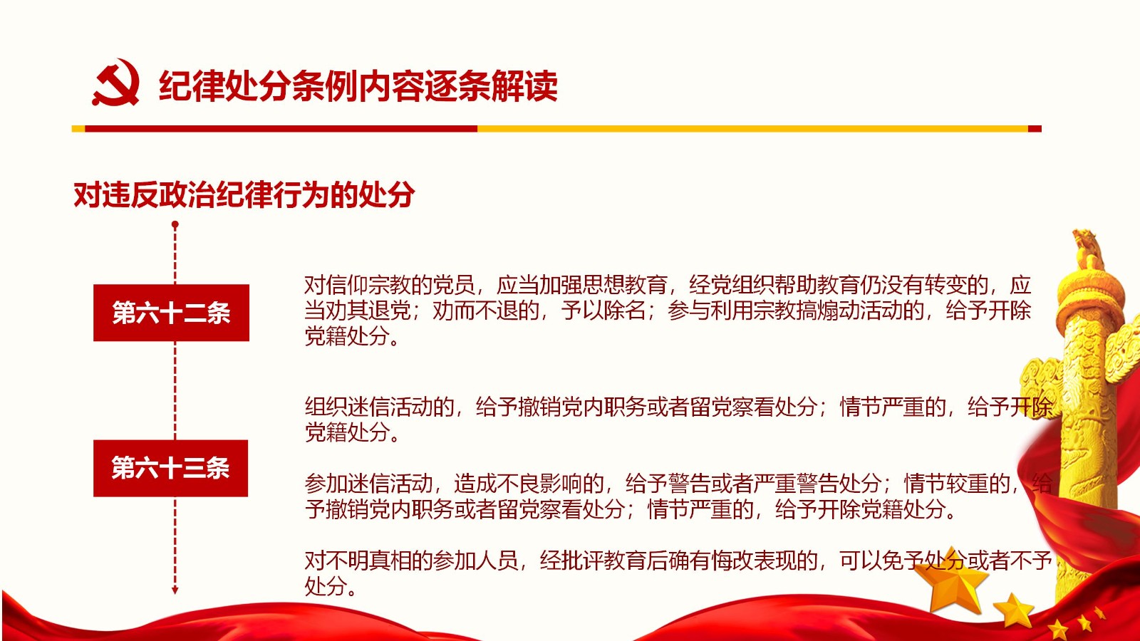 纪律处分条例核心内容与实施要点PPT模板61