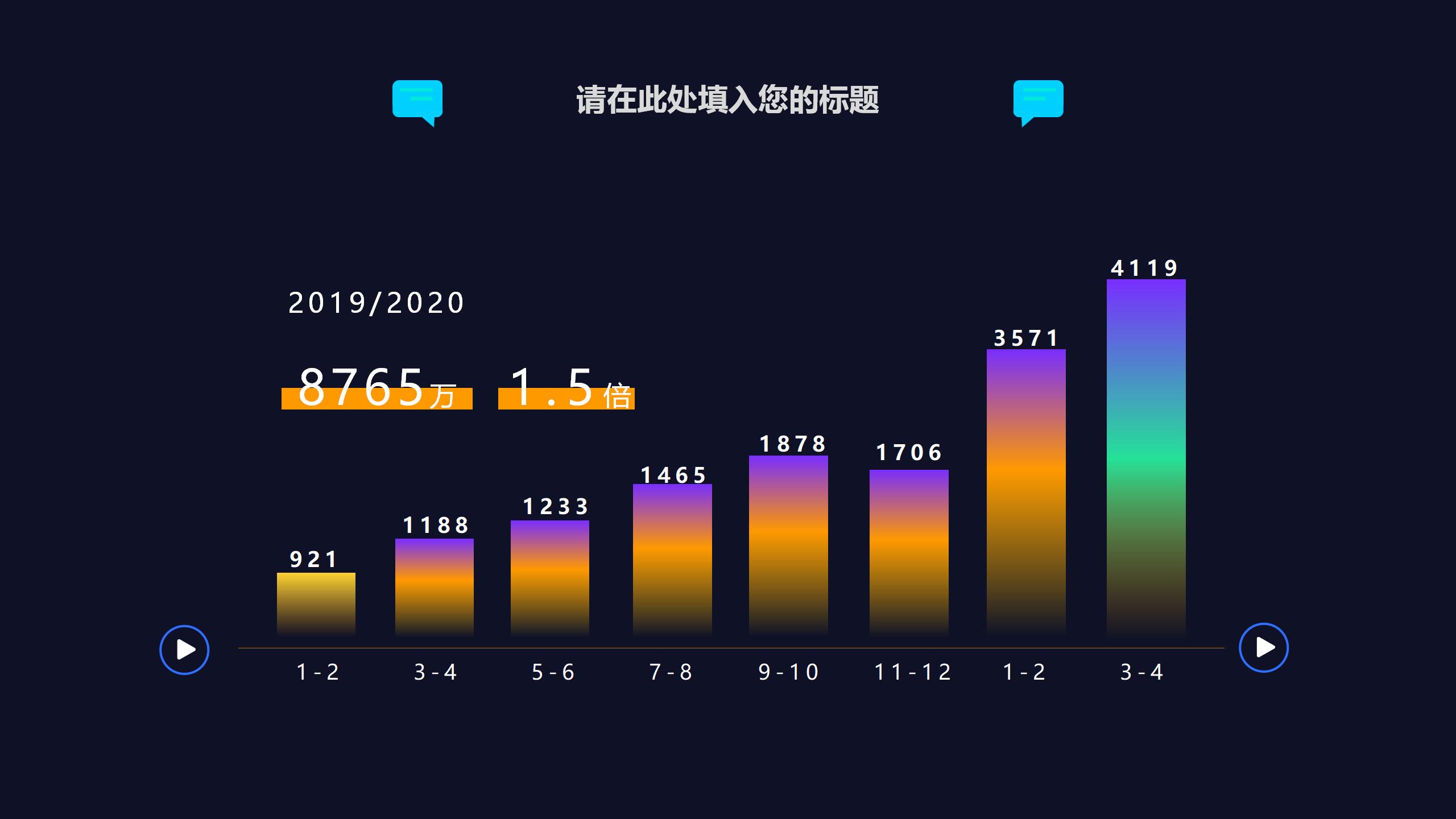 五彩斑斓黑工作汇报PPT模板6