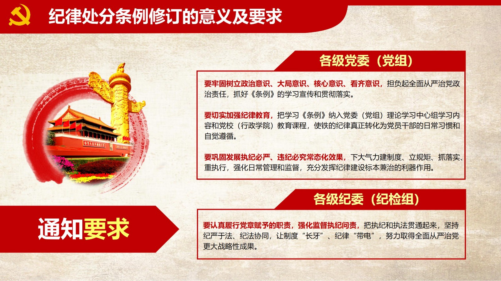 纪律处分条例-1：关键条款解读与应用PPT7