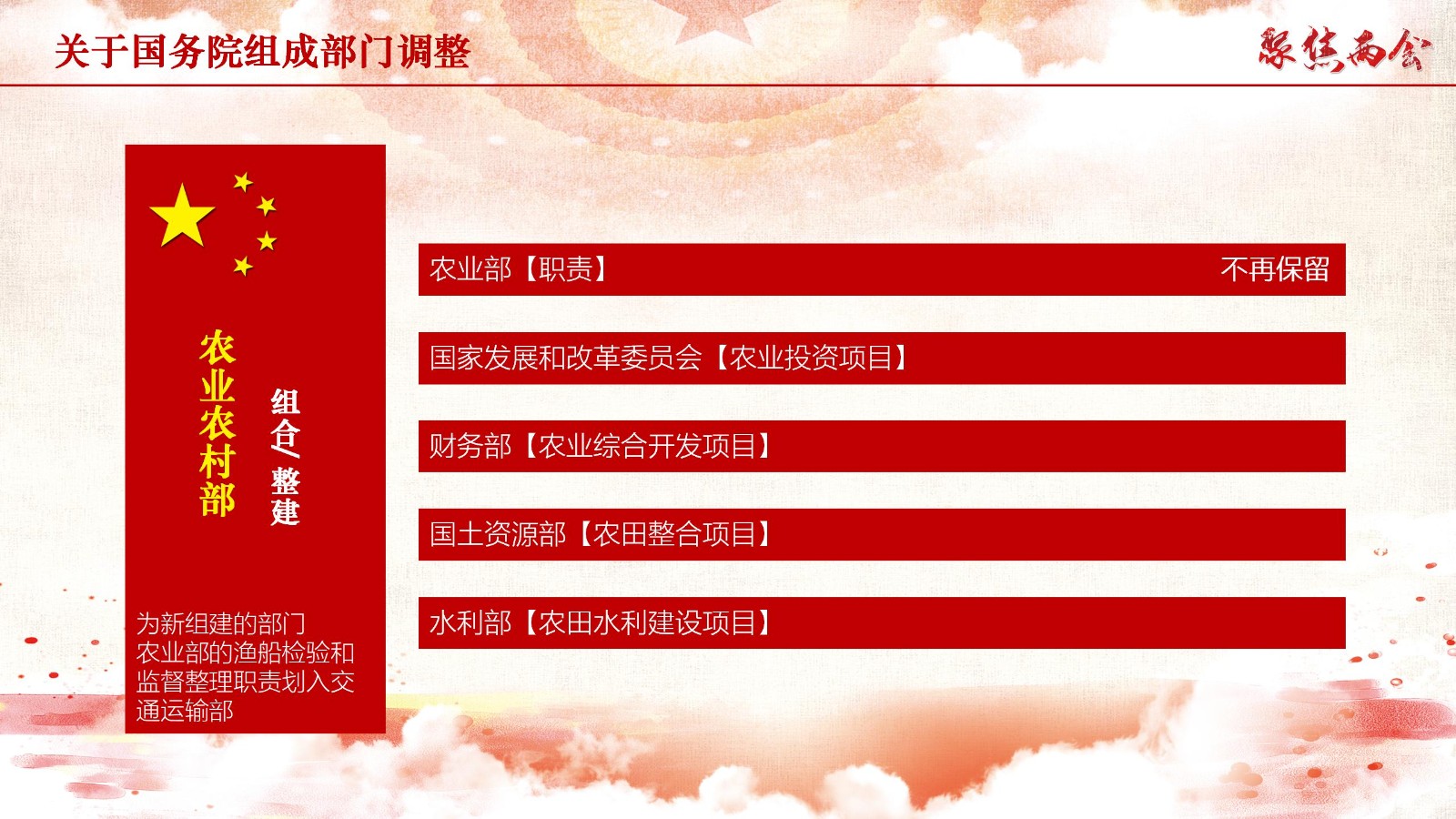 国务院机构改革方案PPT18