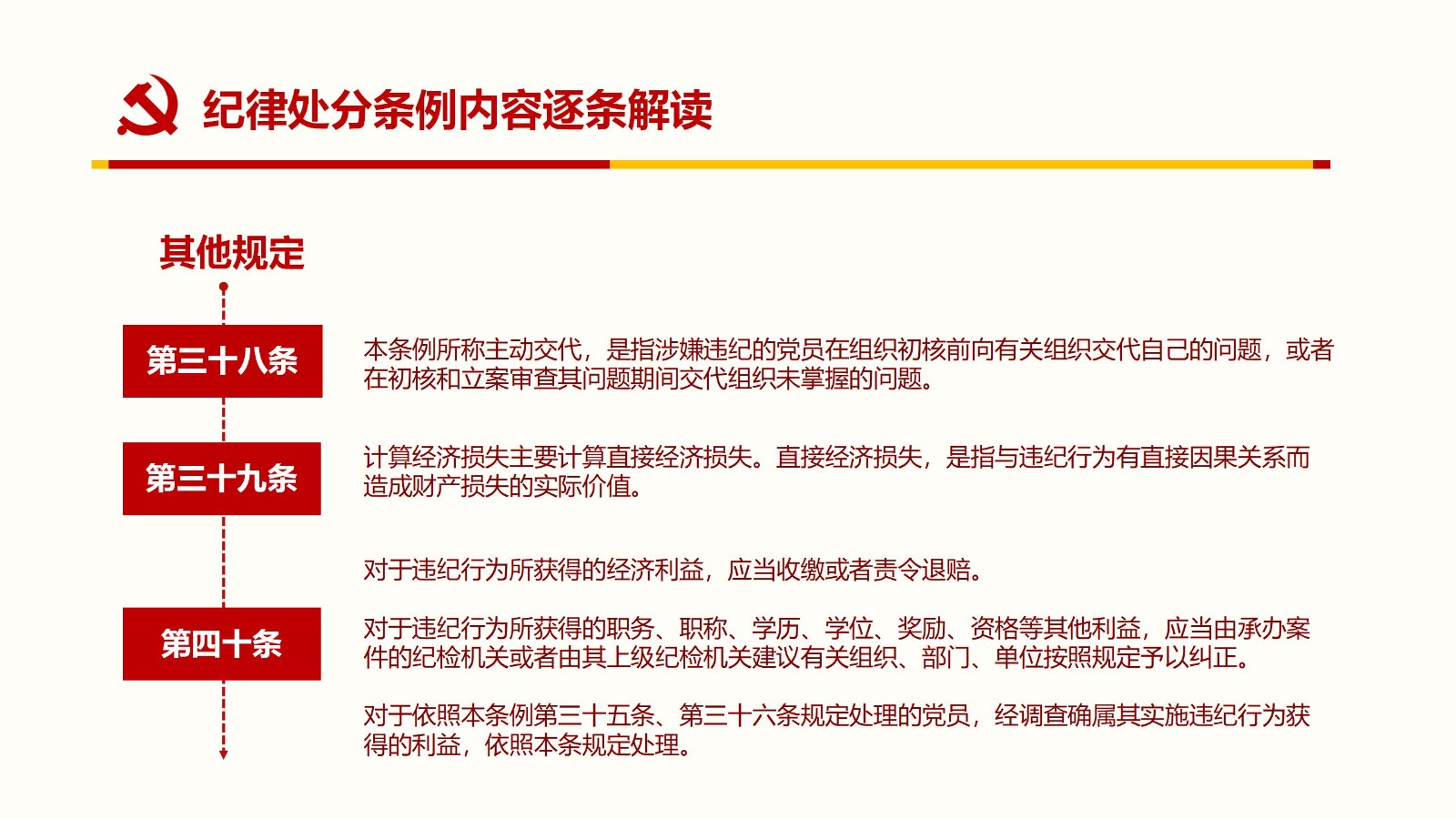 纪律处分条例PPT48