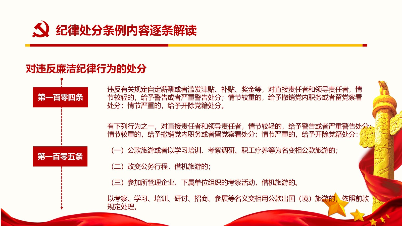 纪律处分条例核心内容与实施要点PPT模板83