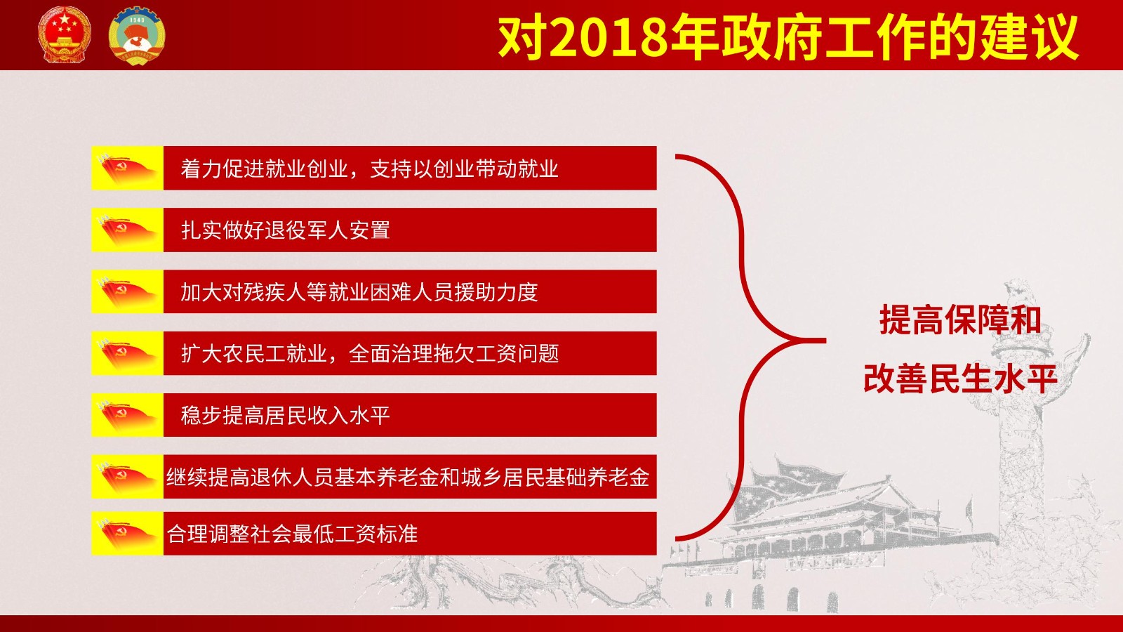 两会民生关注PPT20