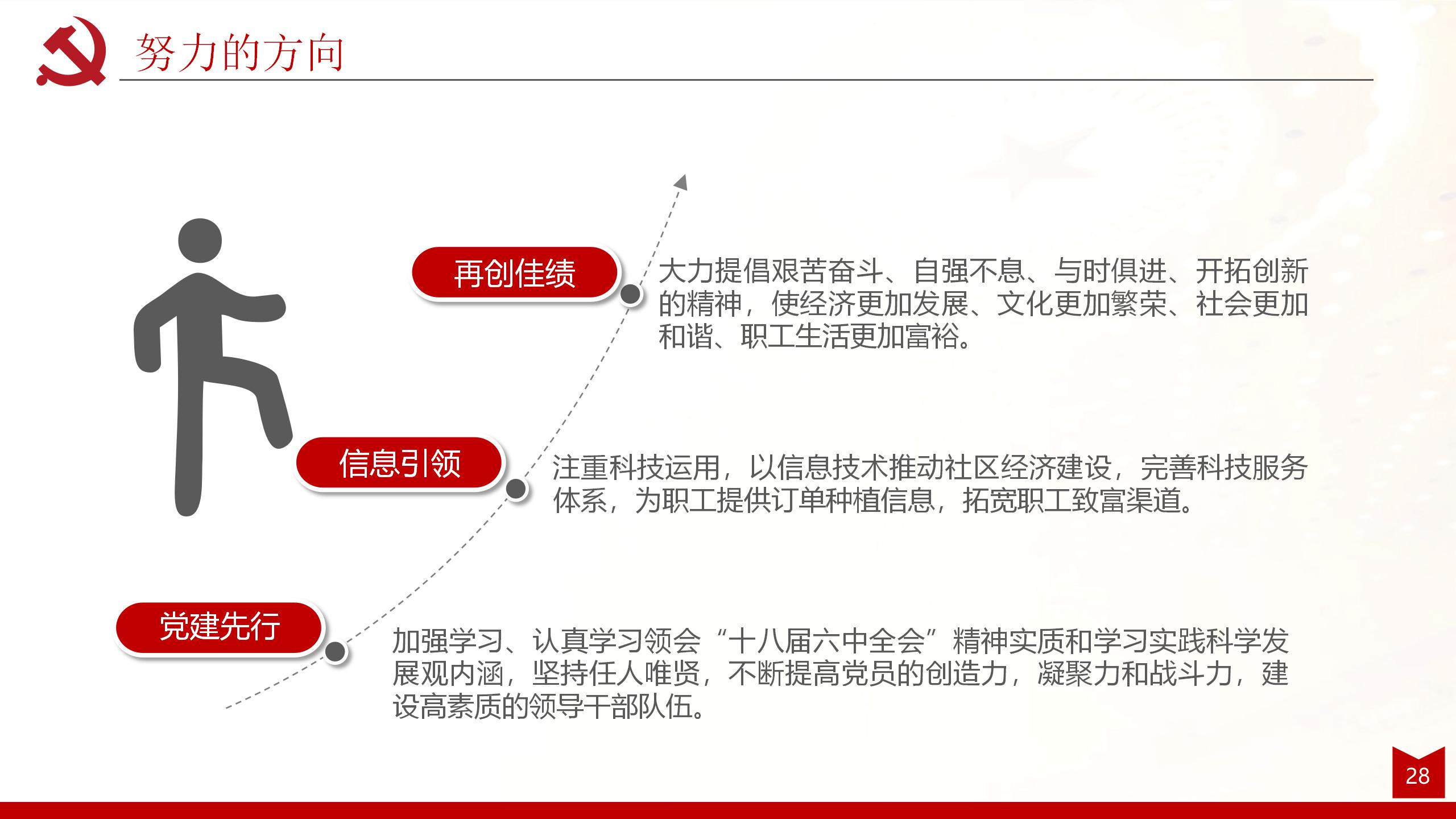 述职述廉述责全面工作报告PPT模板28
