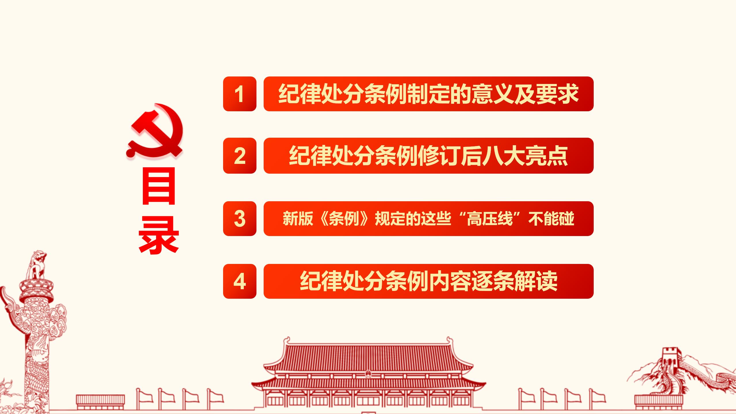 纪律处分条例详解与案例分析PPT4