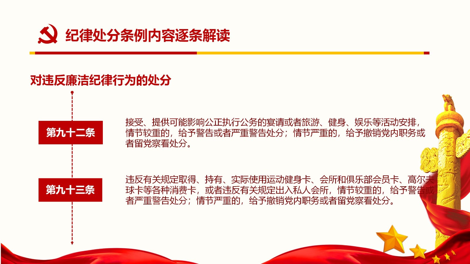 纪律处分条例核心内容与实施要点PPT模板77