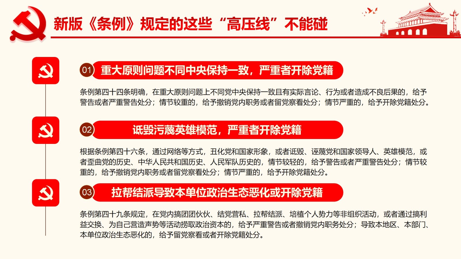 纪律处分条例详解与案例分析PPT20