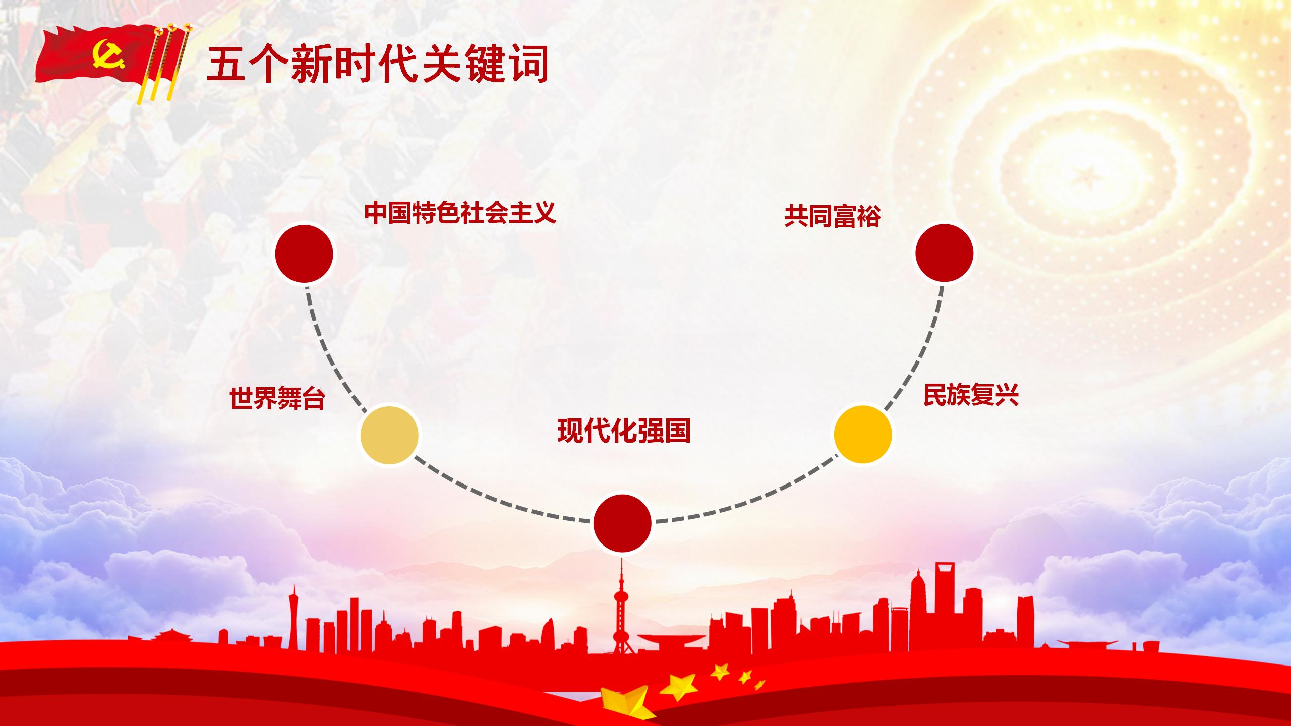 十九大精神核心解读PPT8