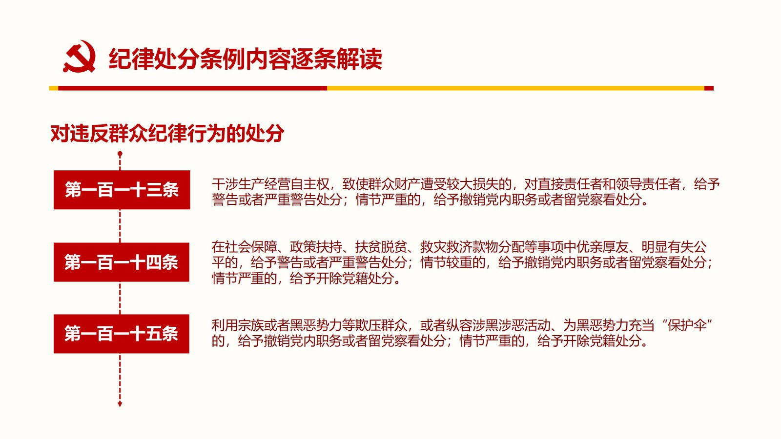 纪律处分条例PPT88