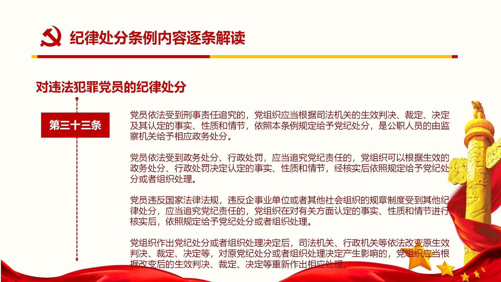 纪律处分条例核心内容与实施要点PPT模板44