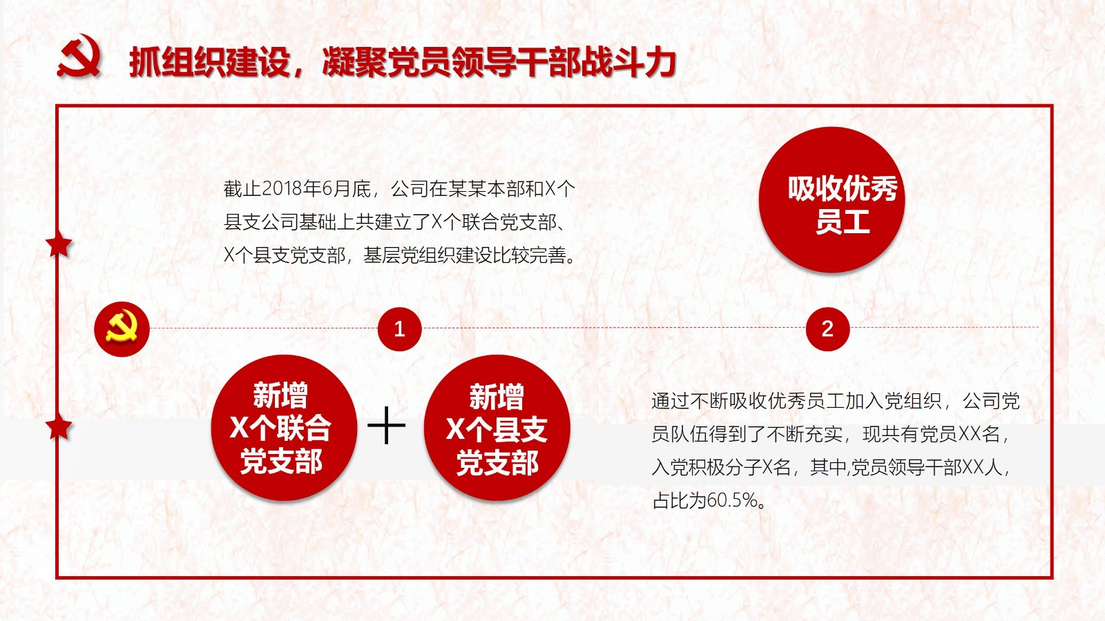 党建工作年终总结与成果展示PPT10