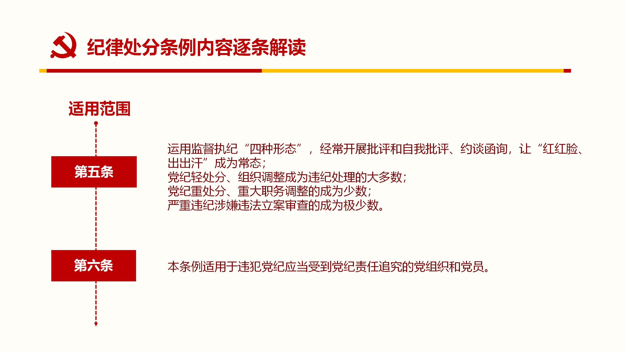 纪律处分条例PPT28