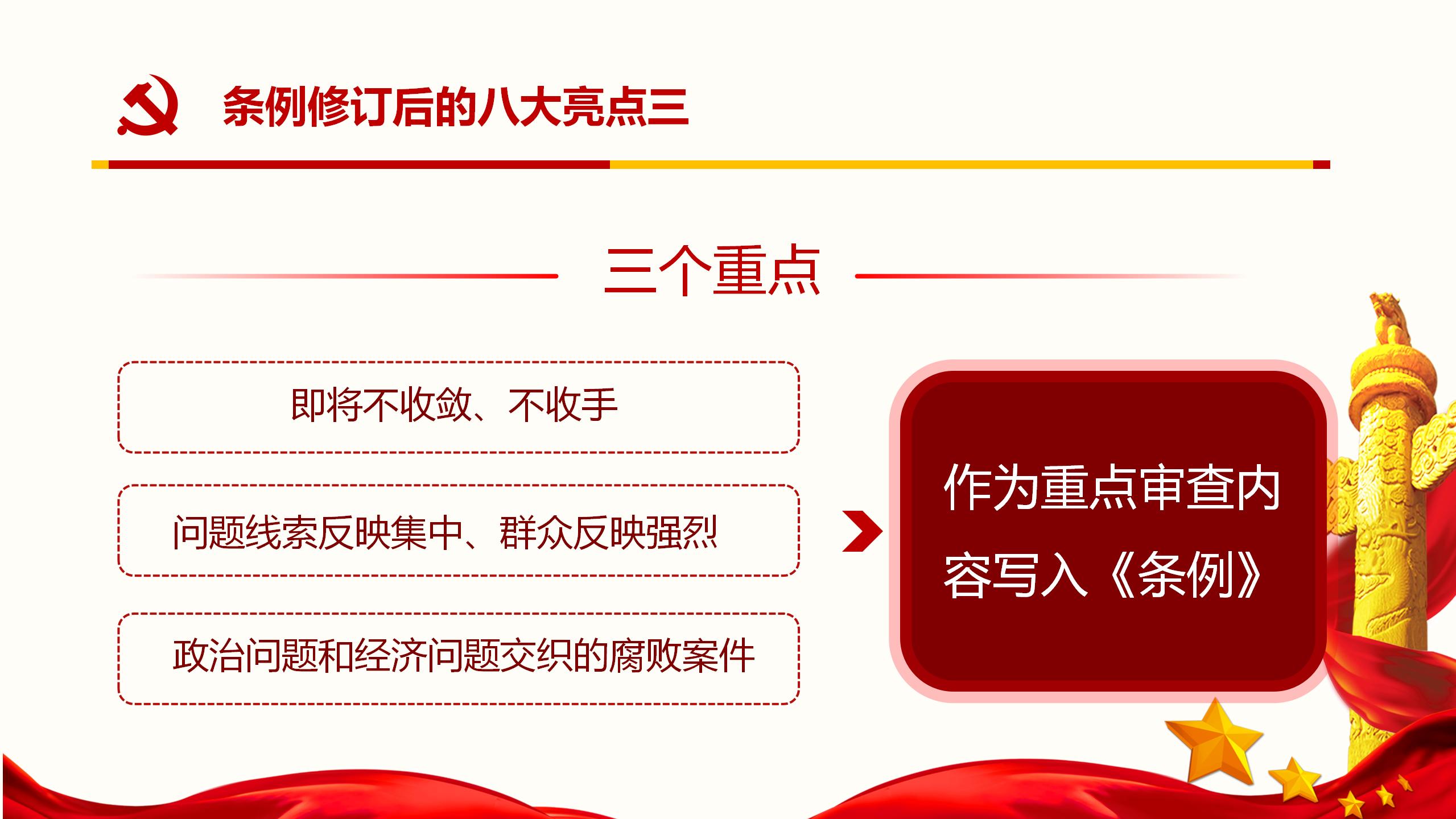 纪律处分条例核心内容与实施要点PPT模板13