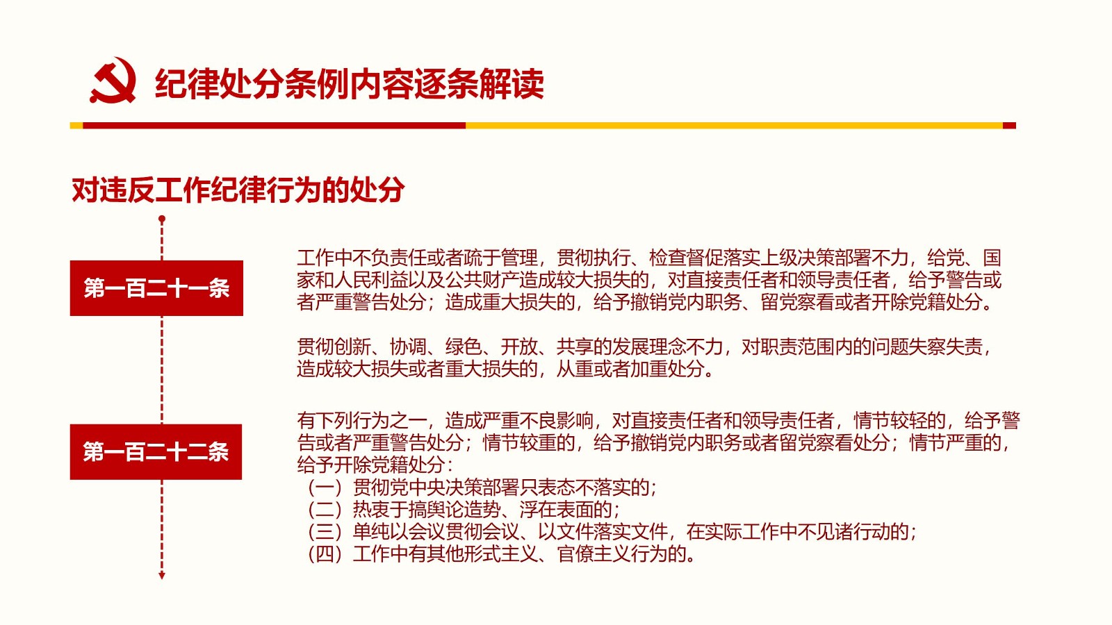 纪律处分条例PPT92