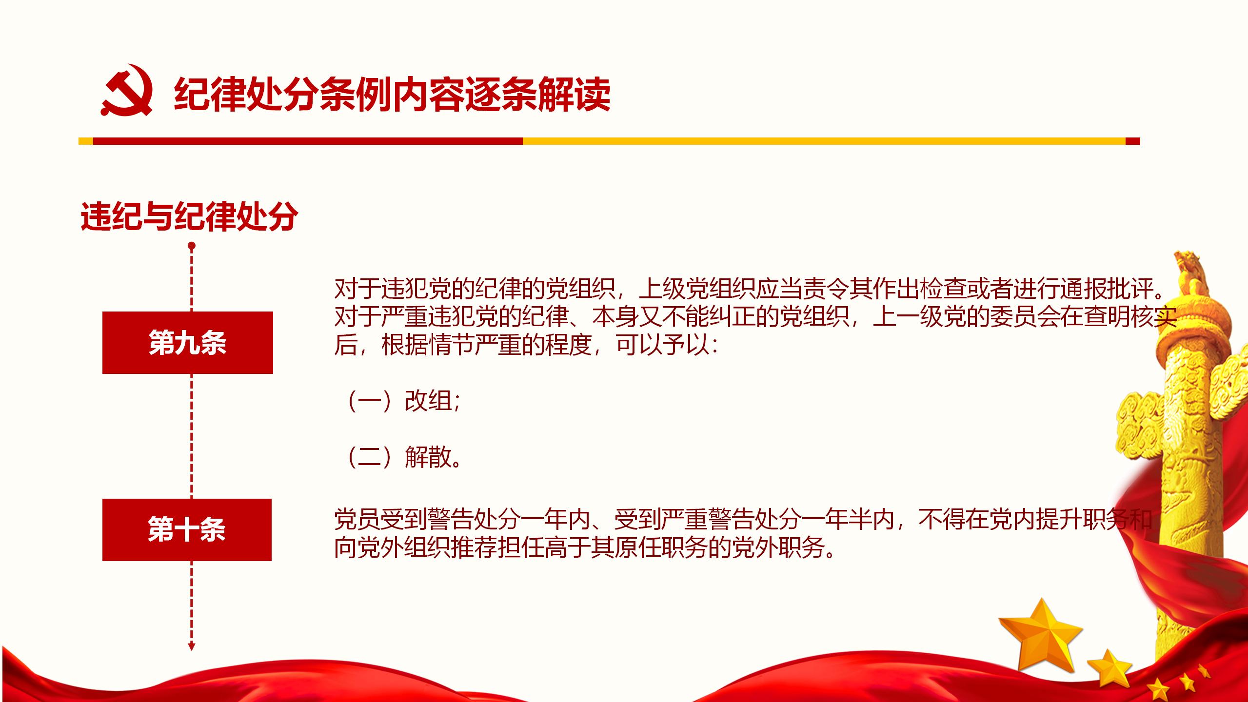 纪律处分条例核心内容与实施要点PPT模板31
