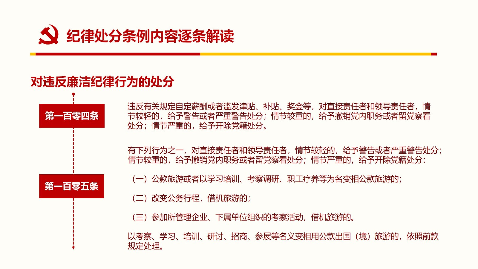 纪律处分条例PPT83