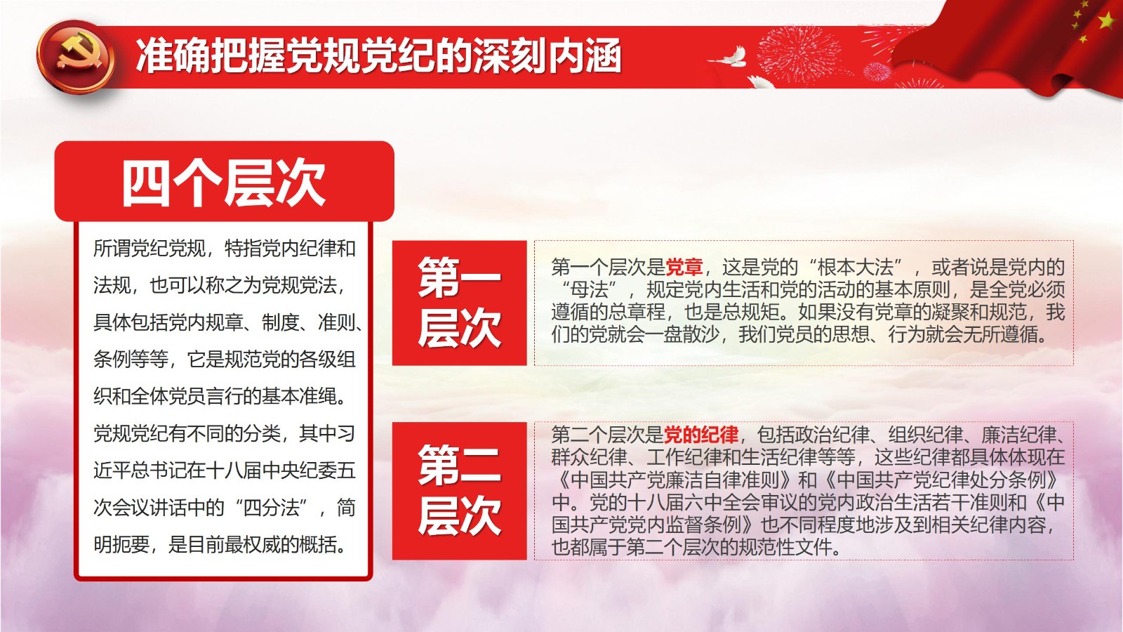 争做新时代合格党员PPT23