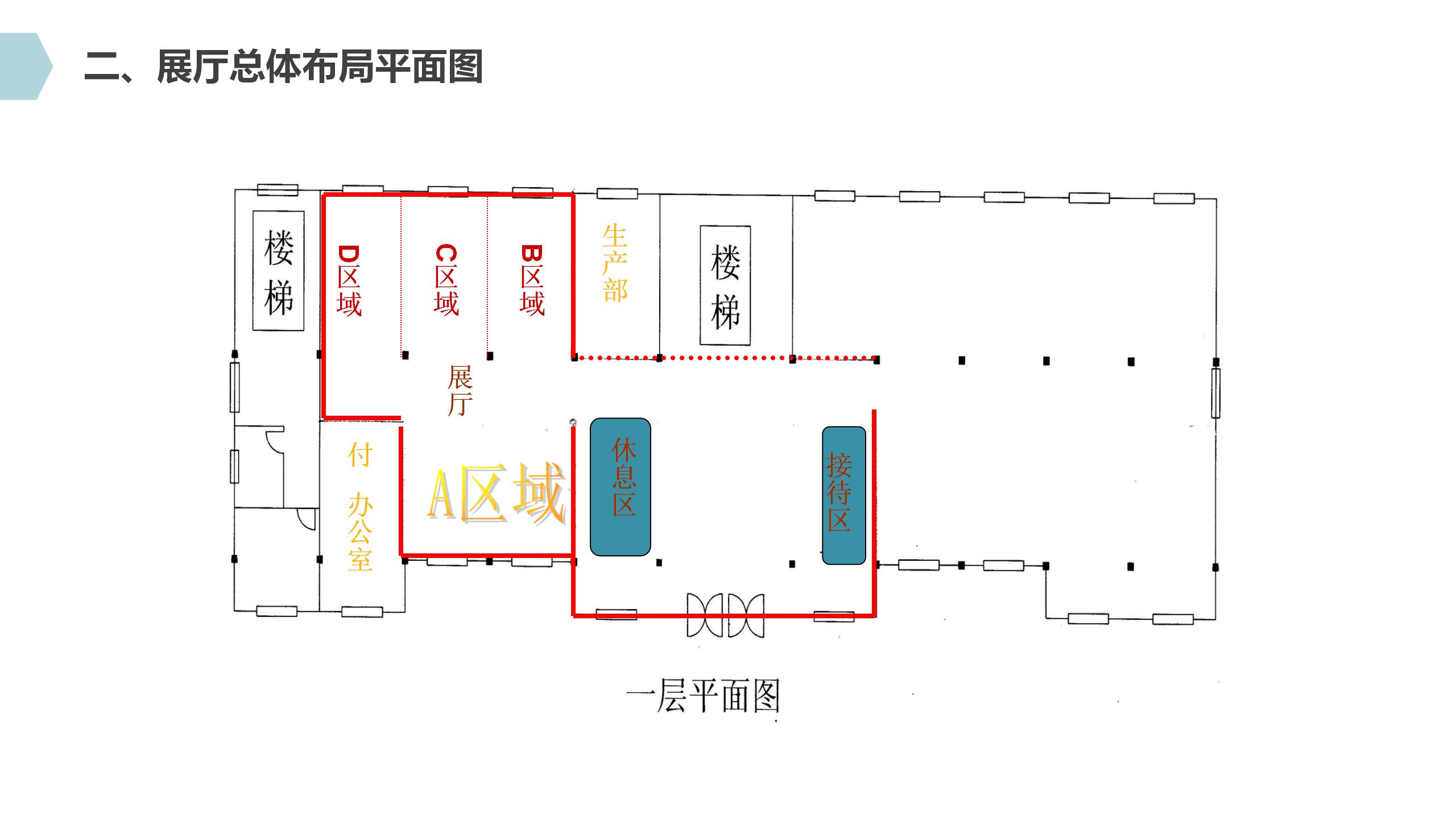 展厅设计方案与参展策略PPT模板4