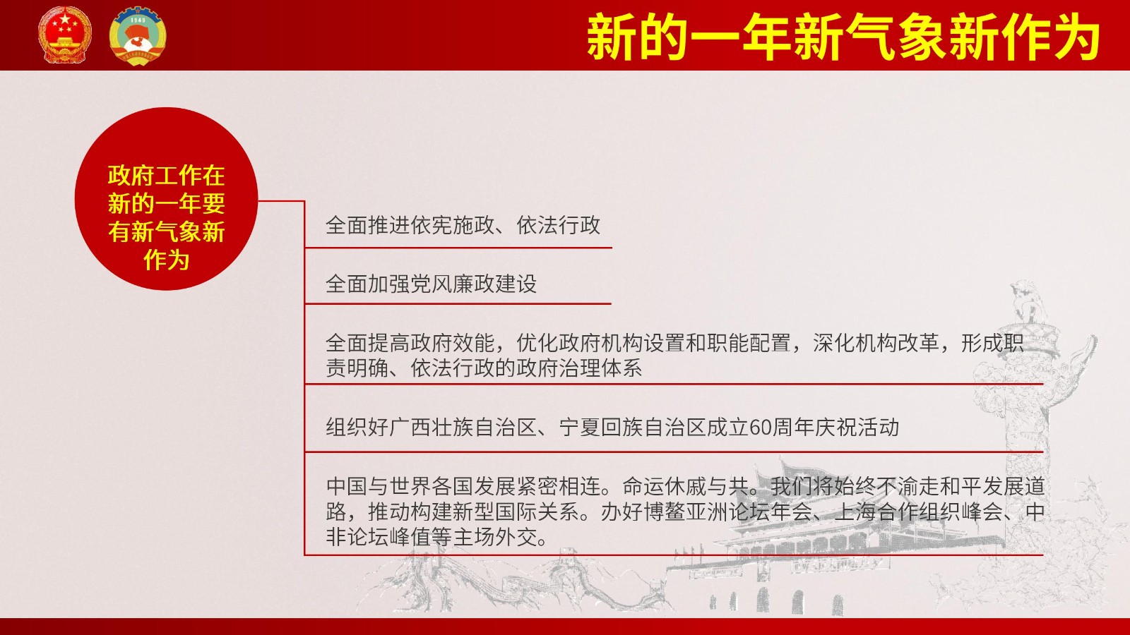 两会民生关注PPT23