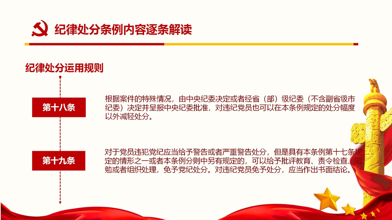 纪律处分条例核心内容与实施要点PPT模板37