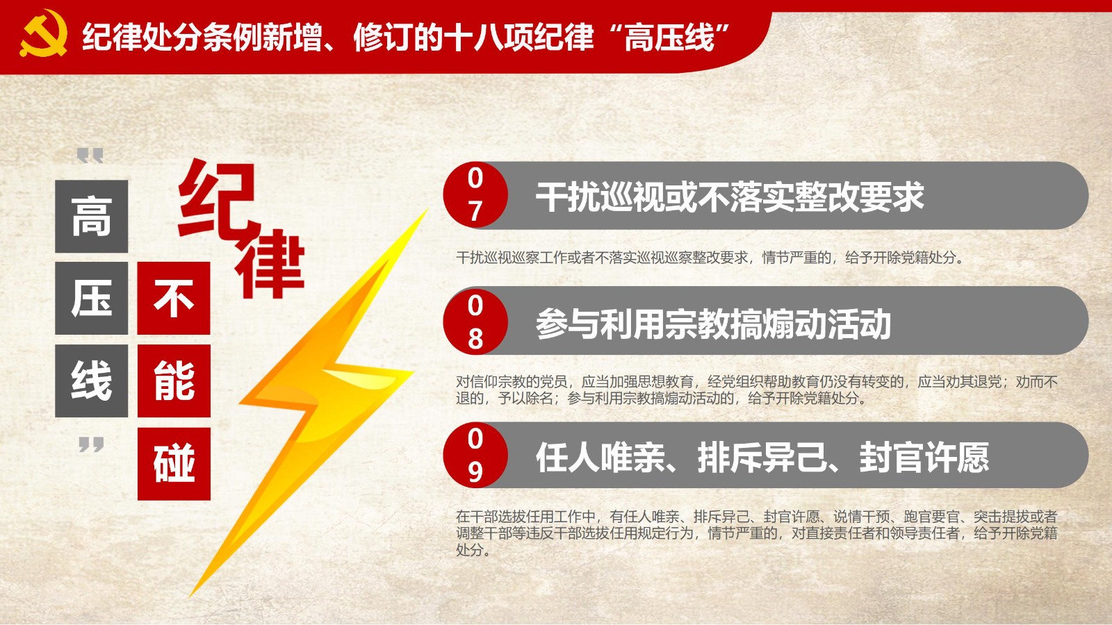 纪律处分条例-1：关键条款解读与应用PPT23