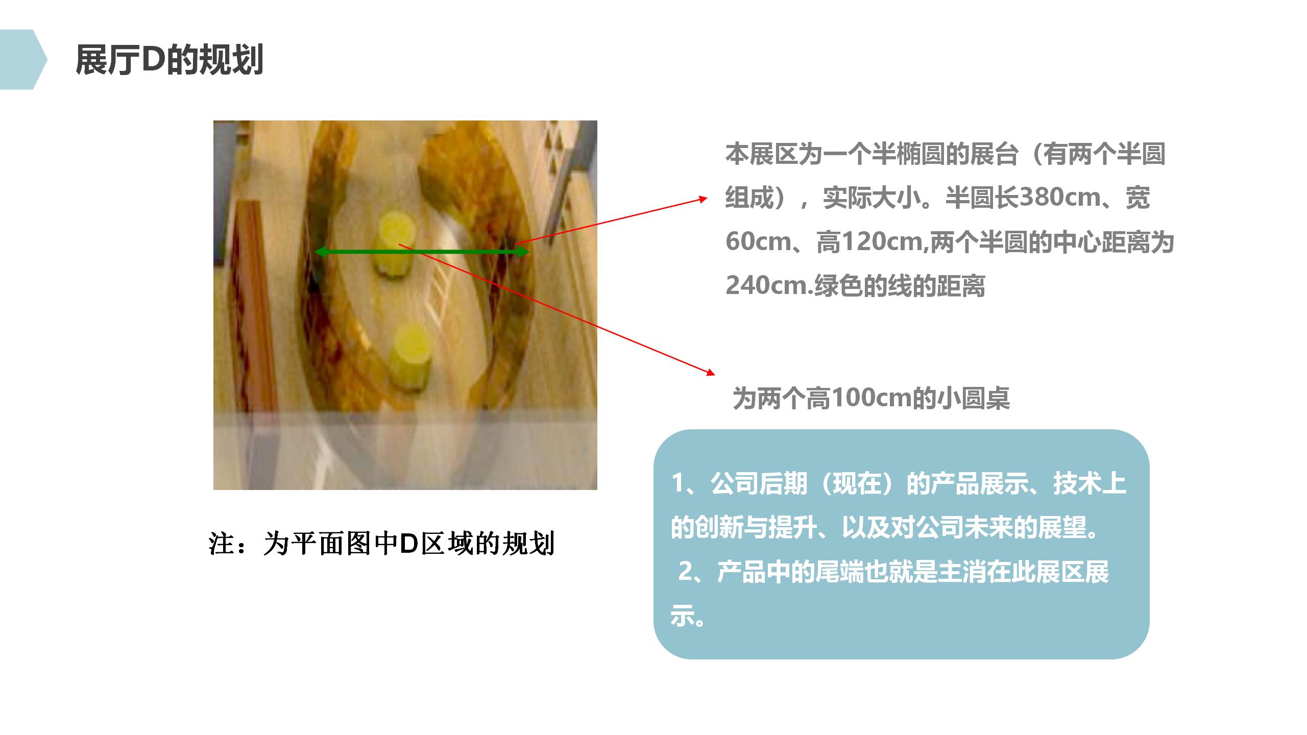 展厅设计方案与参展策略PPT模板10